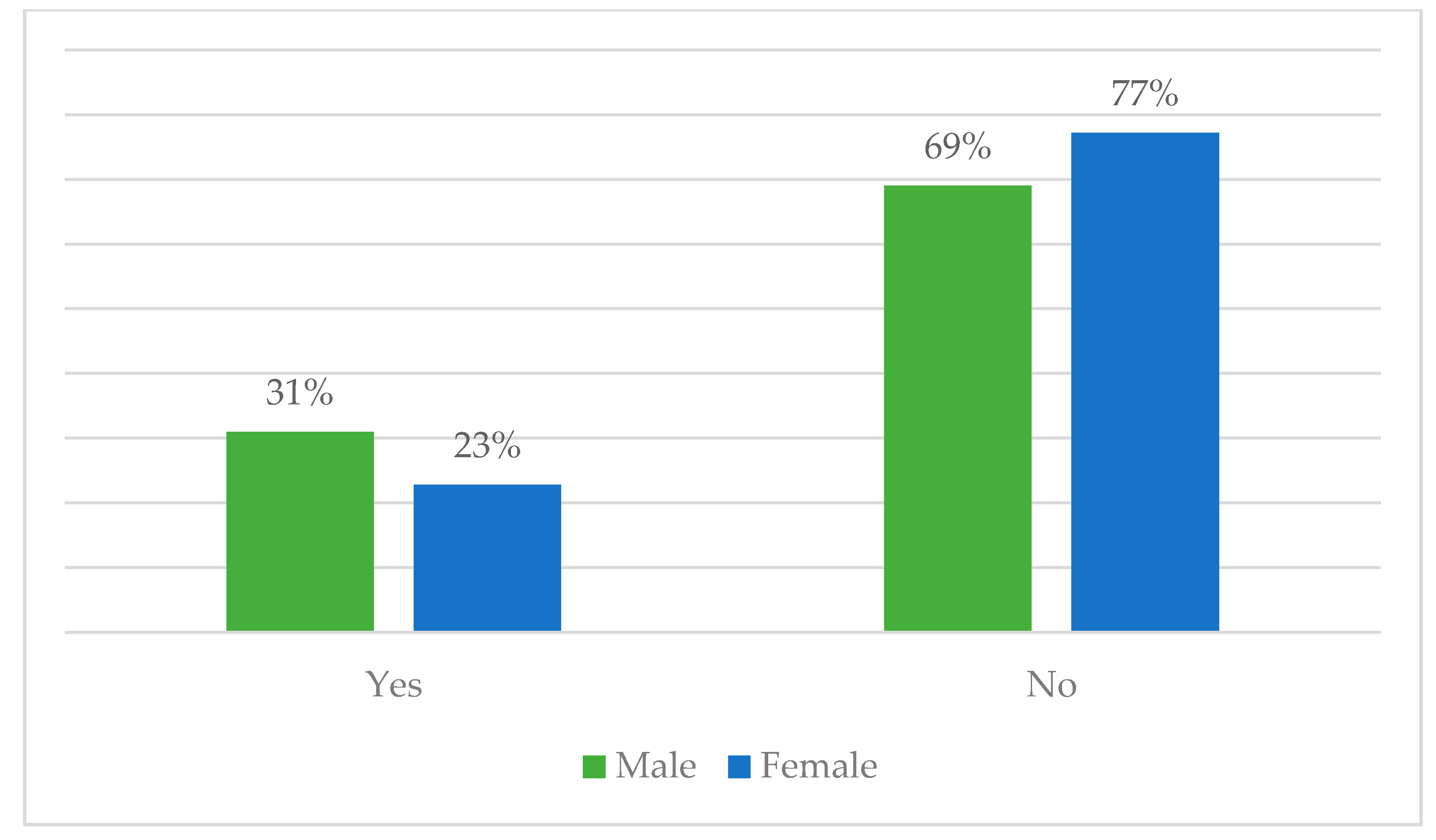 Socsci 08 00188 g001