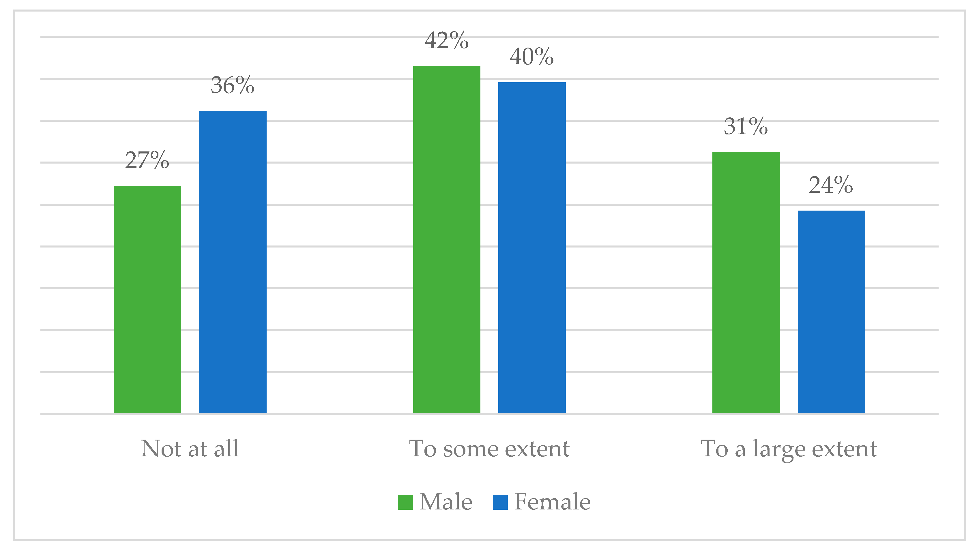 Socsci 08 00188 g003