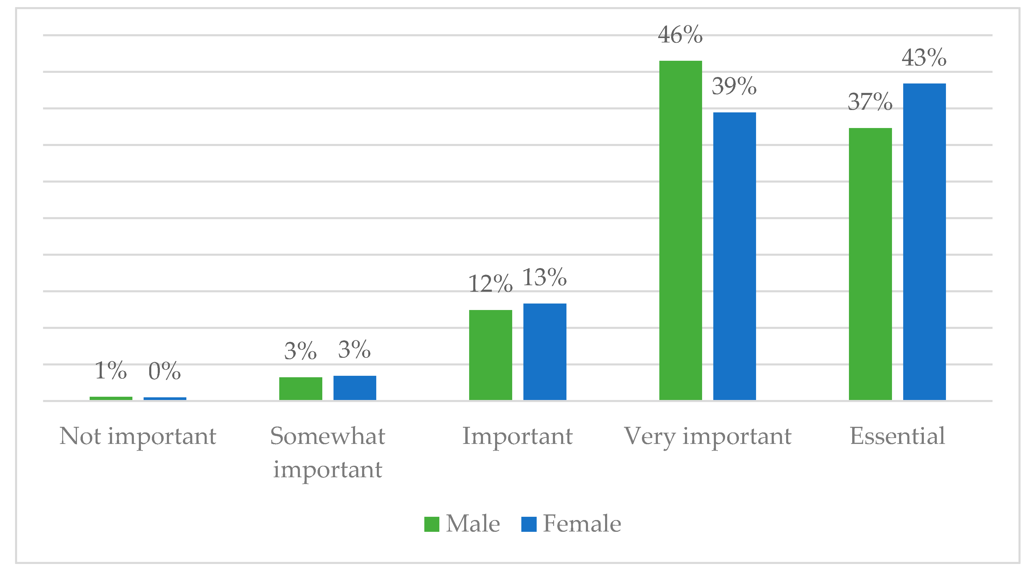 Socsci 08 00188 g004