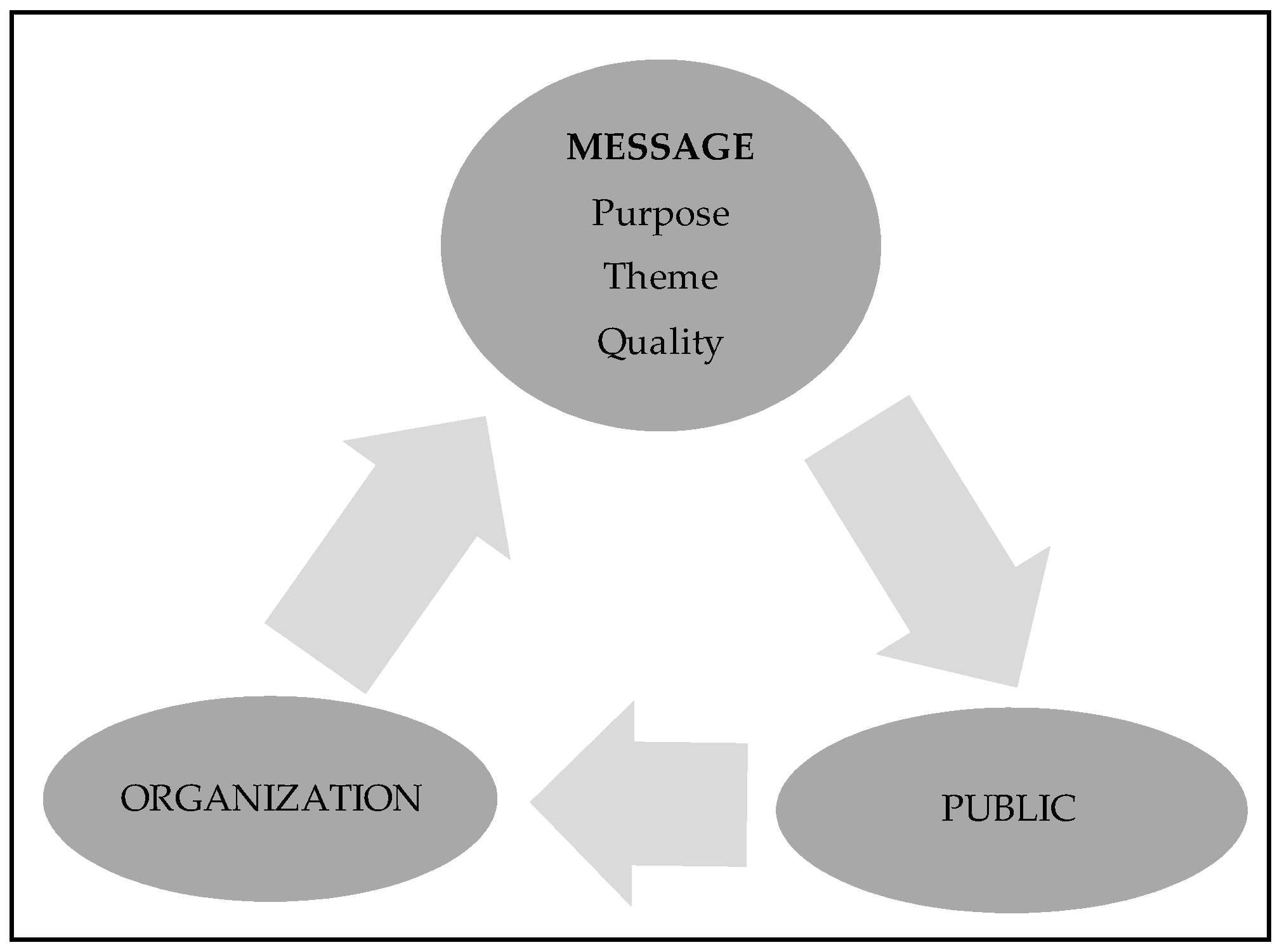 Socsci 08 00192 g001