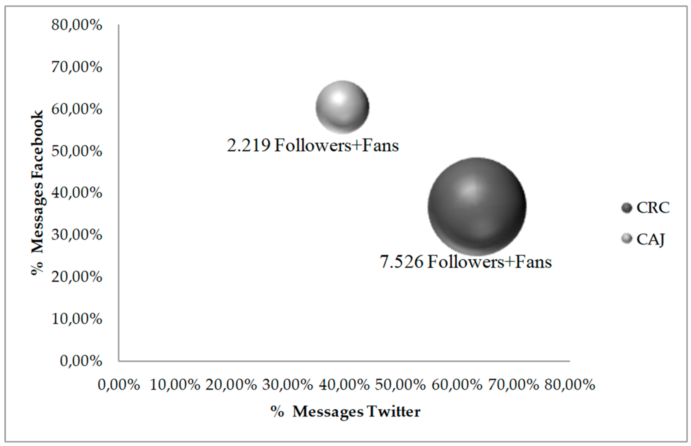 Socsci 08 00192 g002