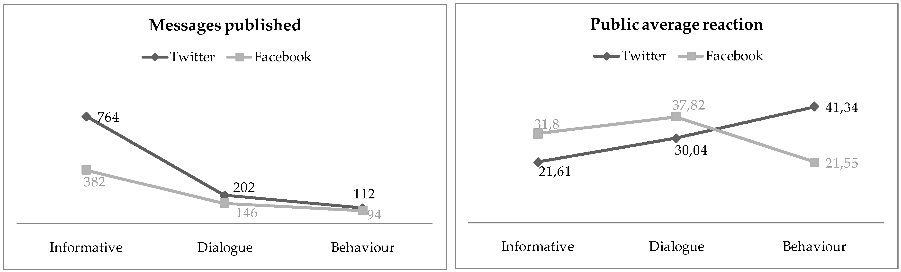 Socsci 08 00192 g004