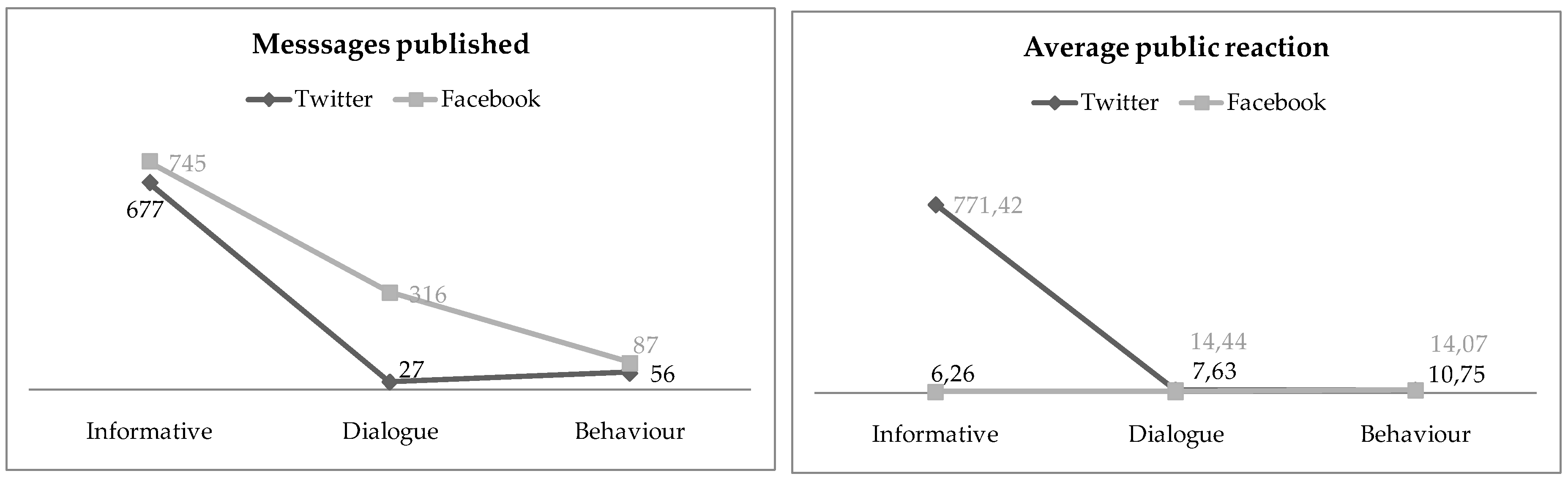 Socsci 08 00192 g005