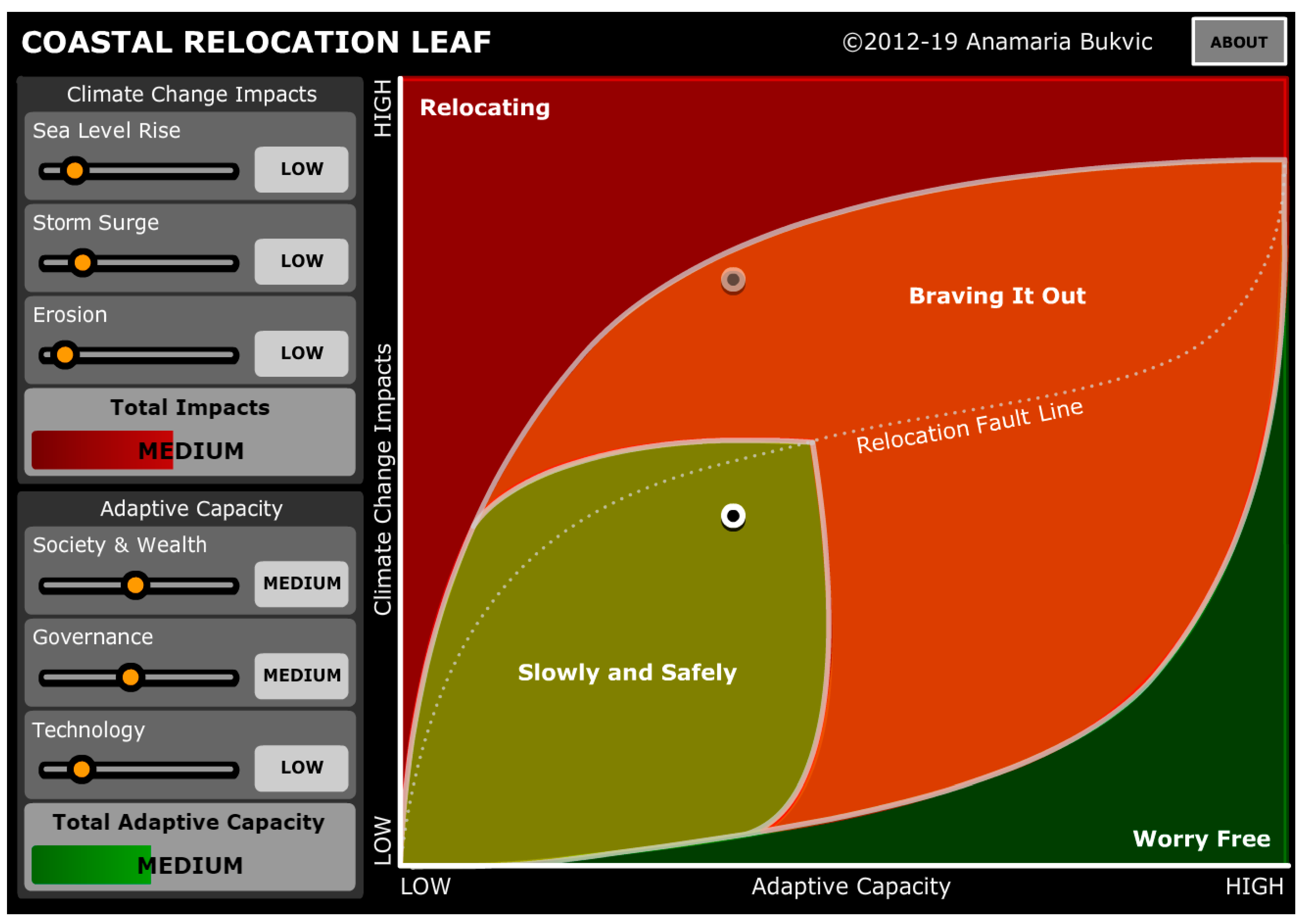 Socsci 08 00197 g001