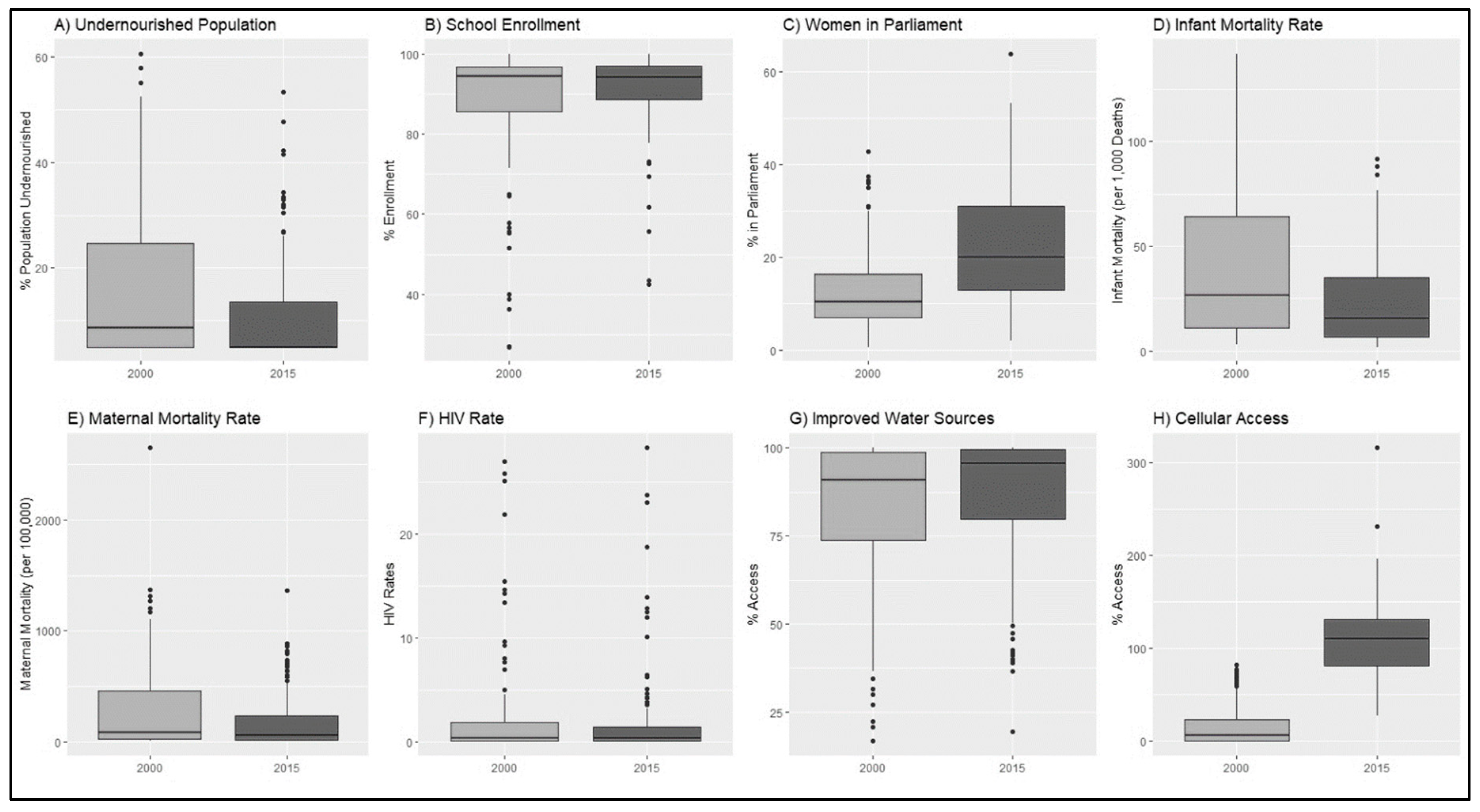 Socsci 08 00207 g001