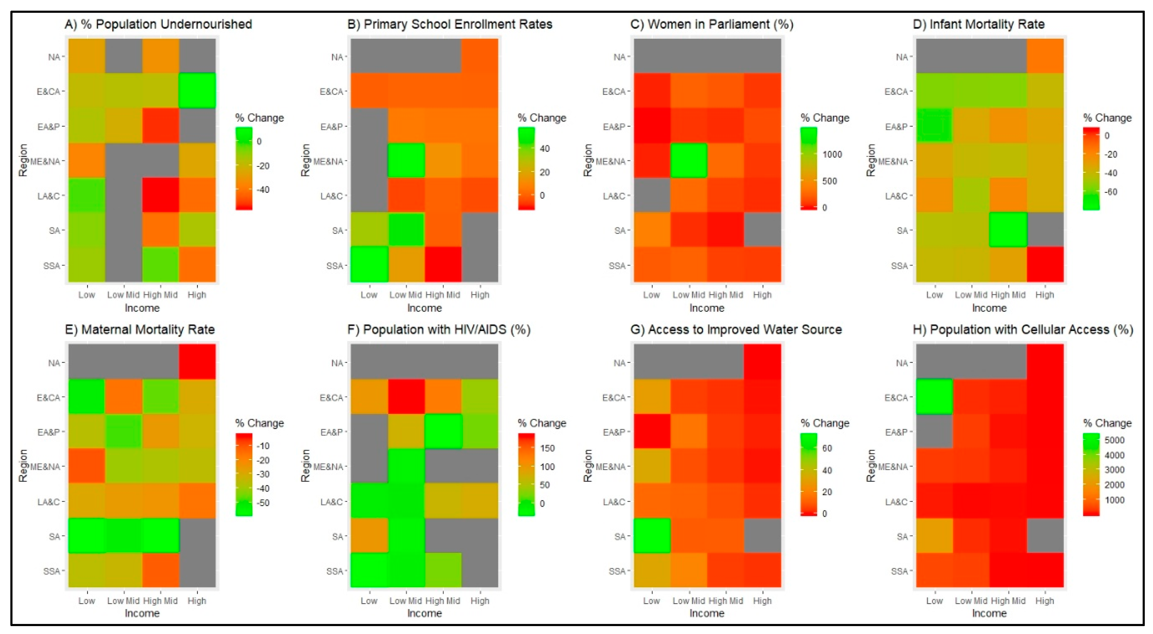 Socsci 08 00207 g002