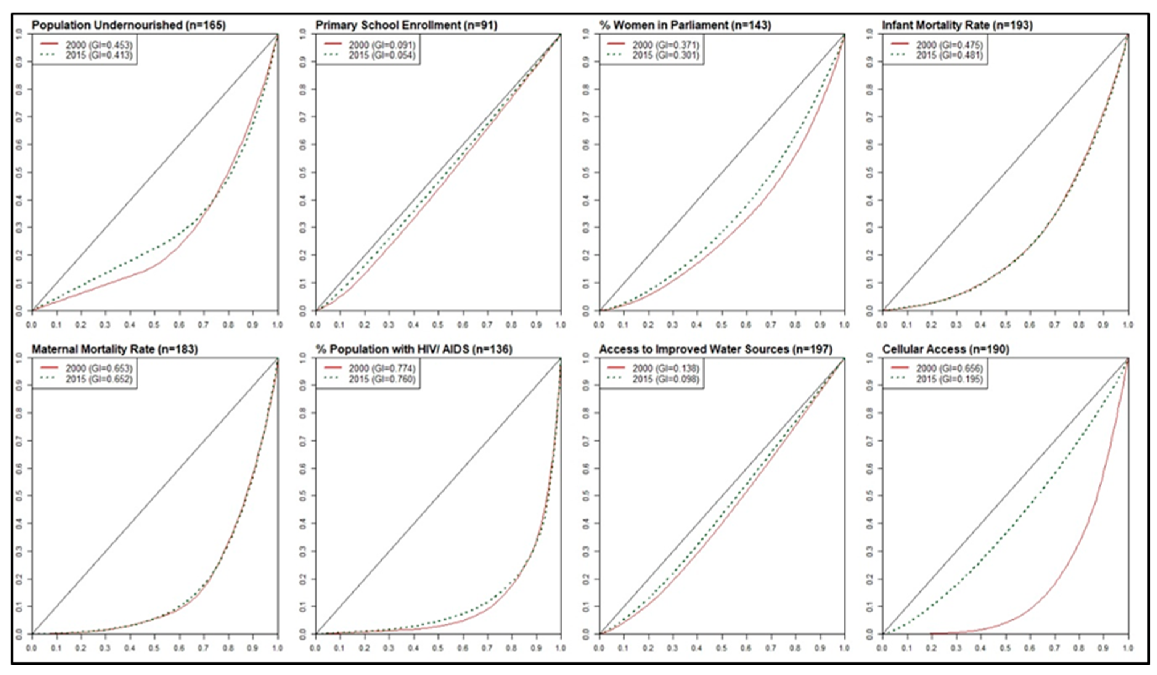 Socsci 08 00207 g003