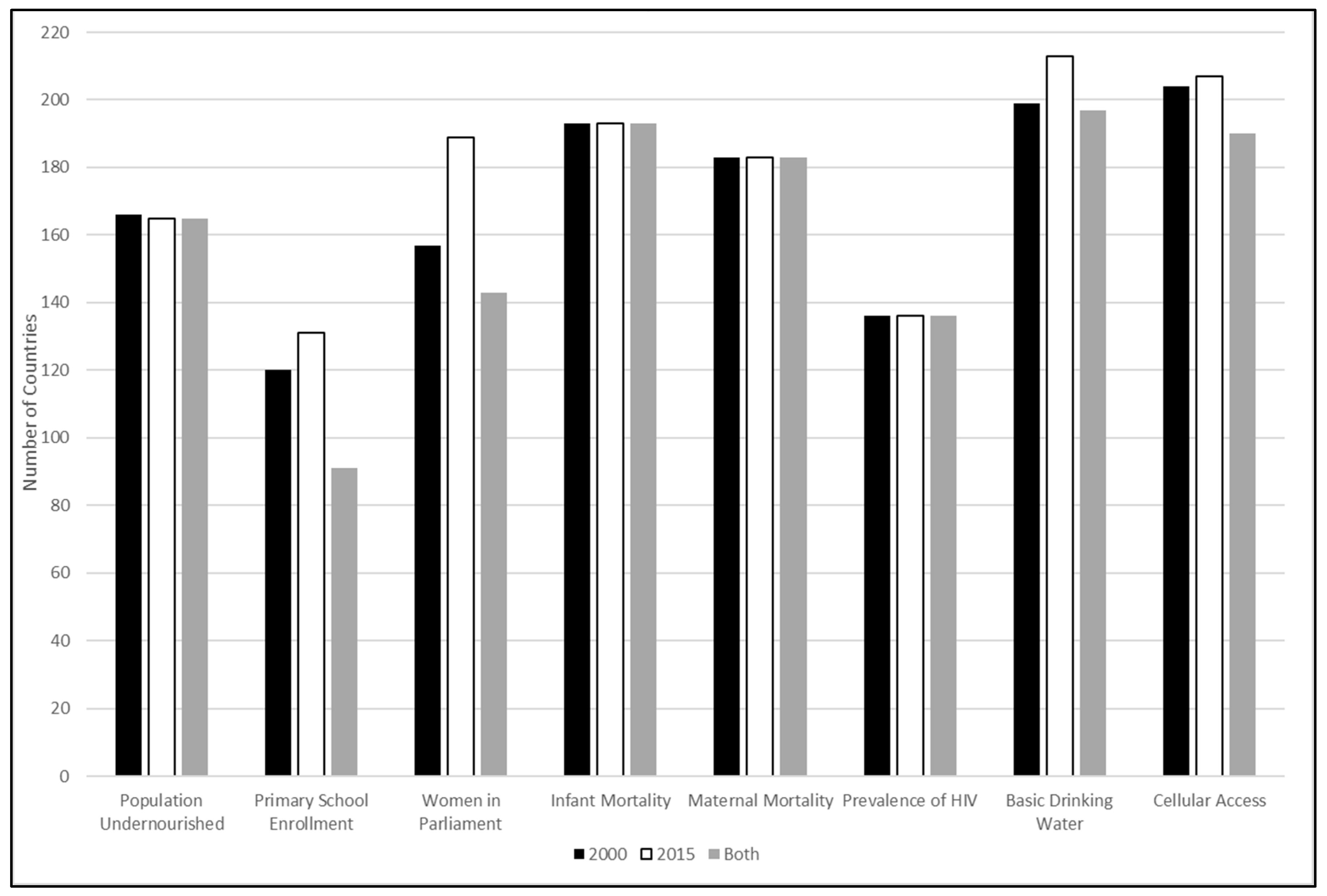 Socsci 08 00207 g004