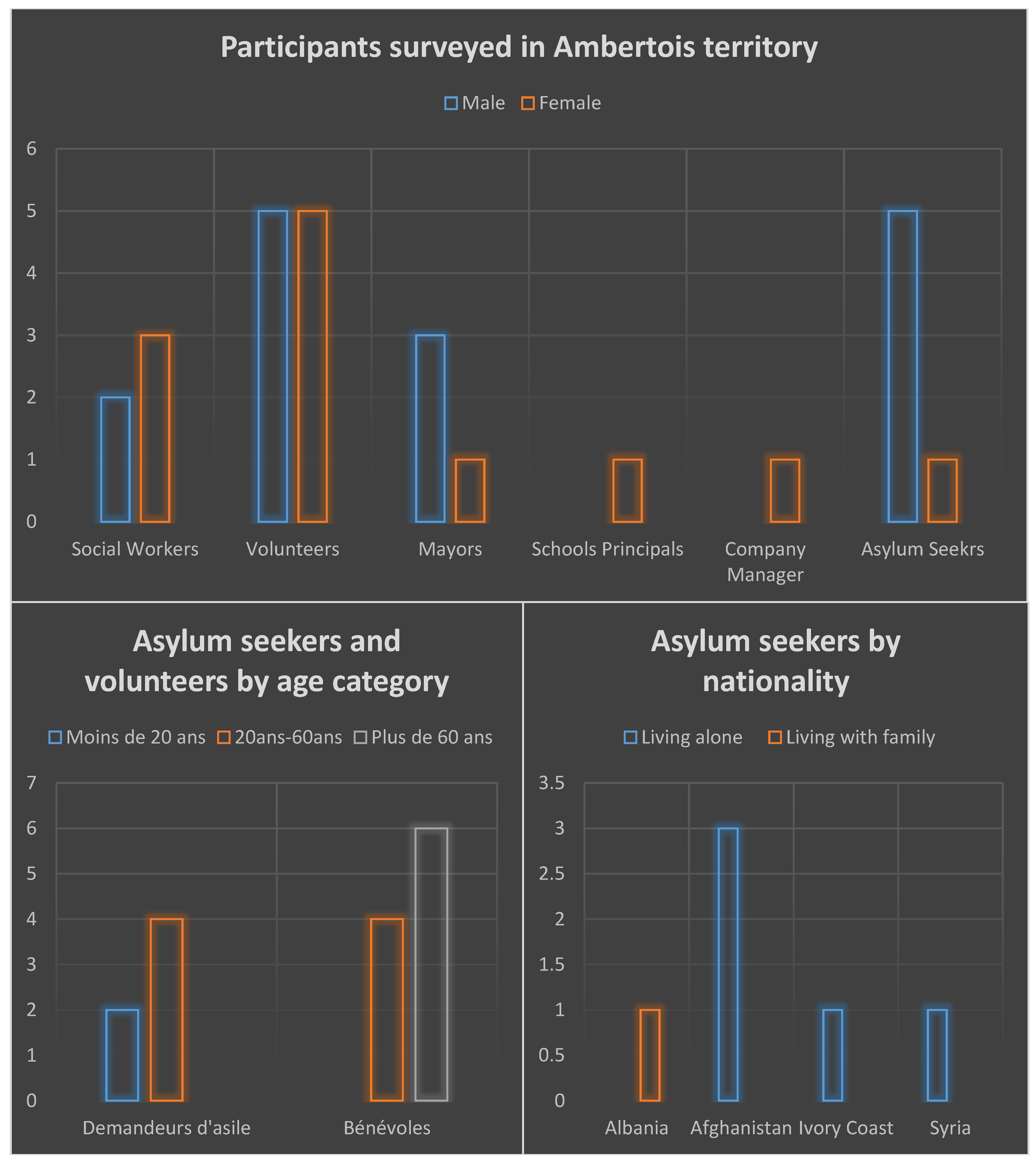 Socsci 08 00210 g002