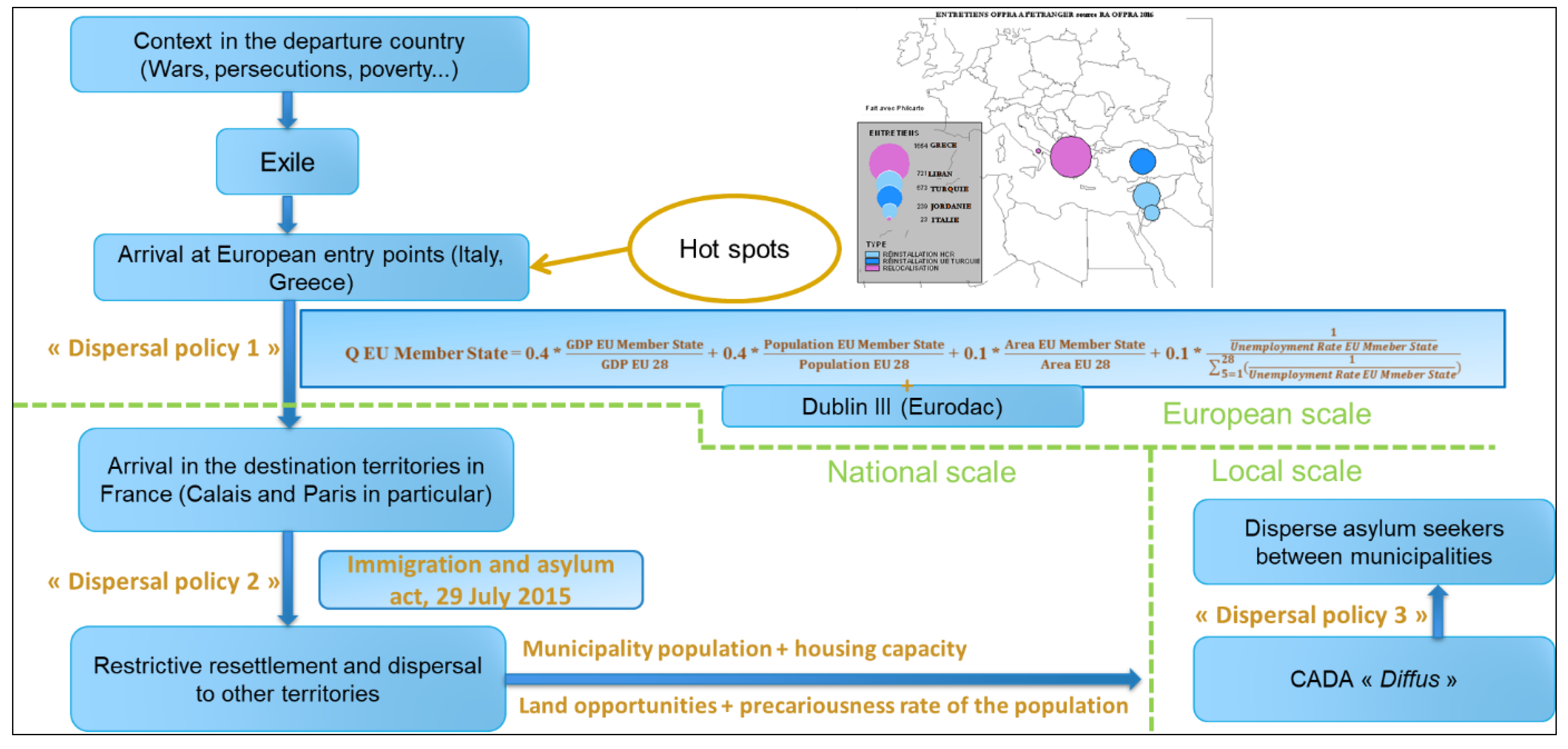 Socsci 08 00210 g004