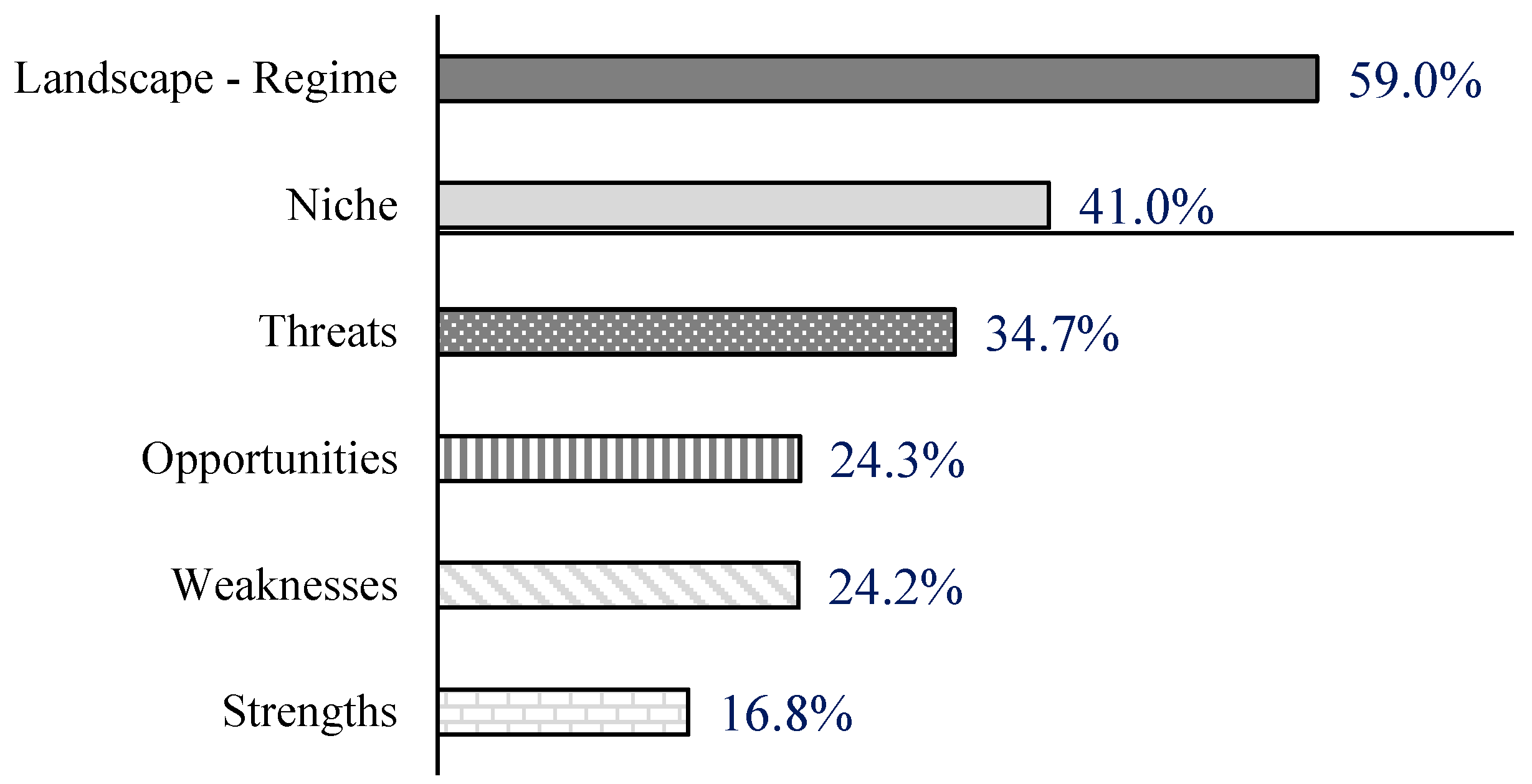Socsci 08 00216 g004