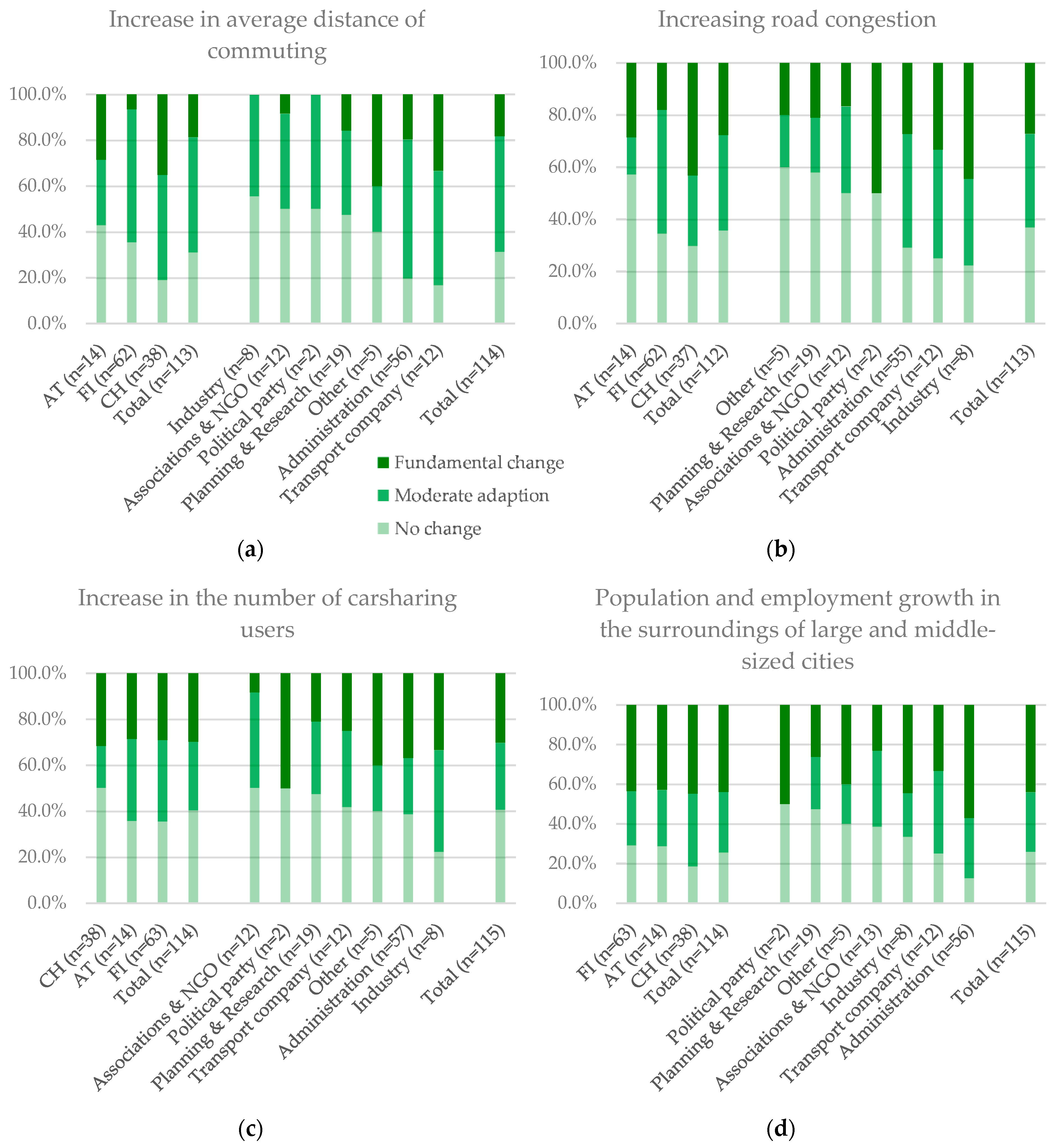 Socsci 08 00220 g001