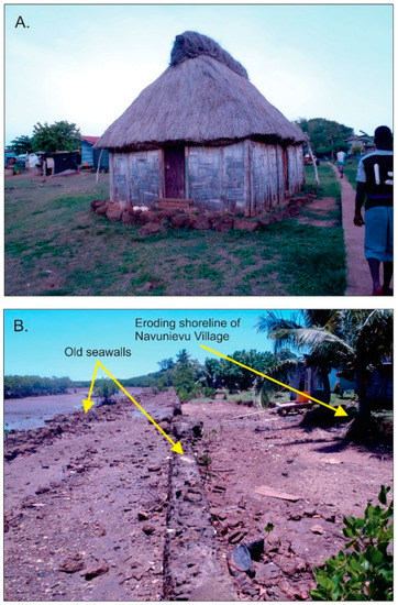 Socsci 08 00225 g0a3