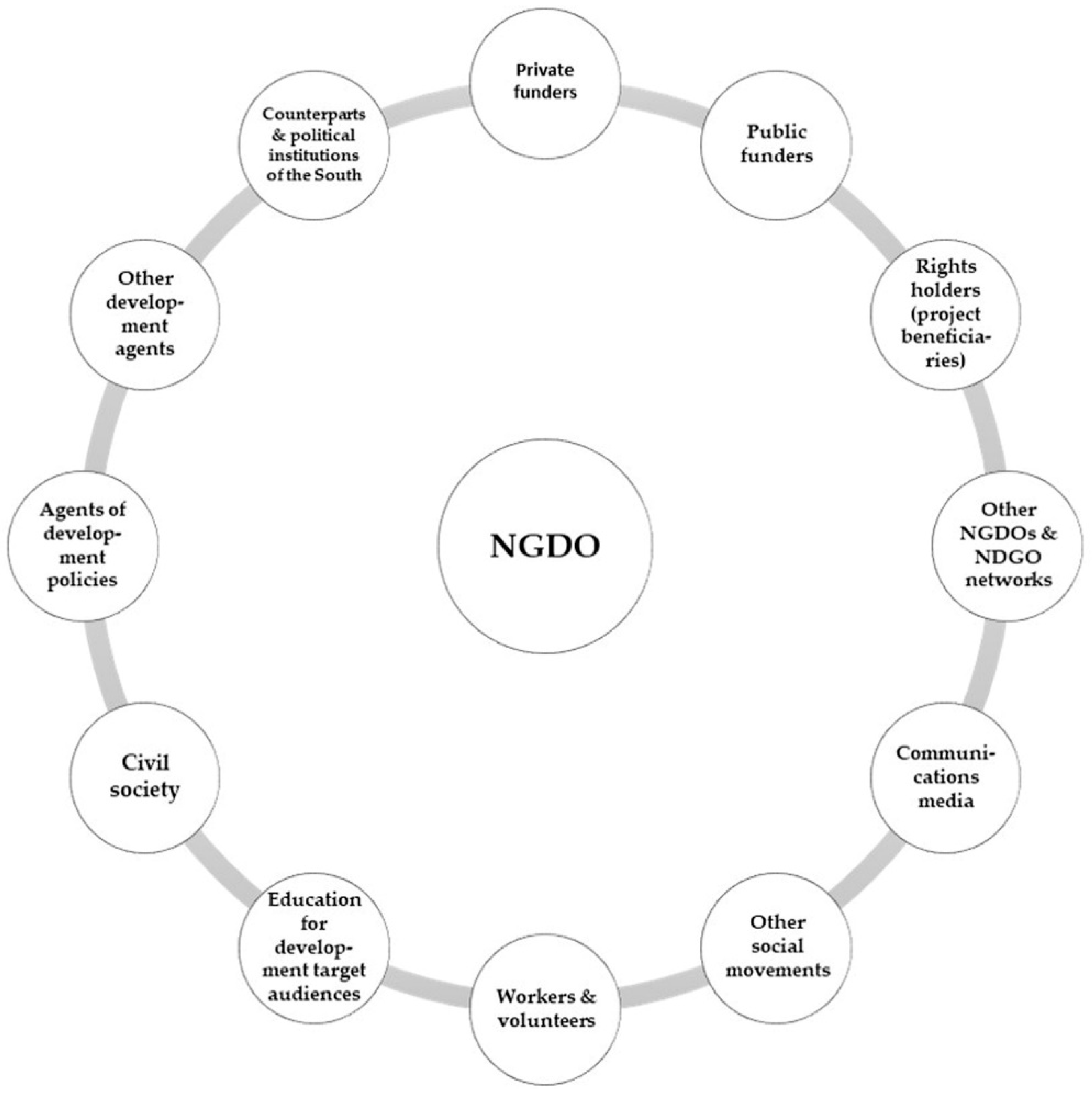 Socsci 08 00237 g003