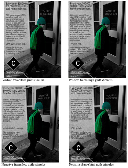 Socsci 08 00240 g0a1