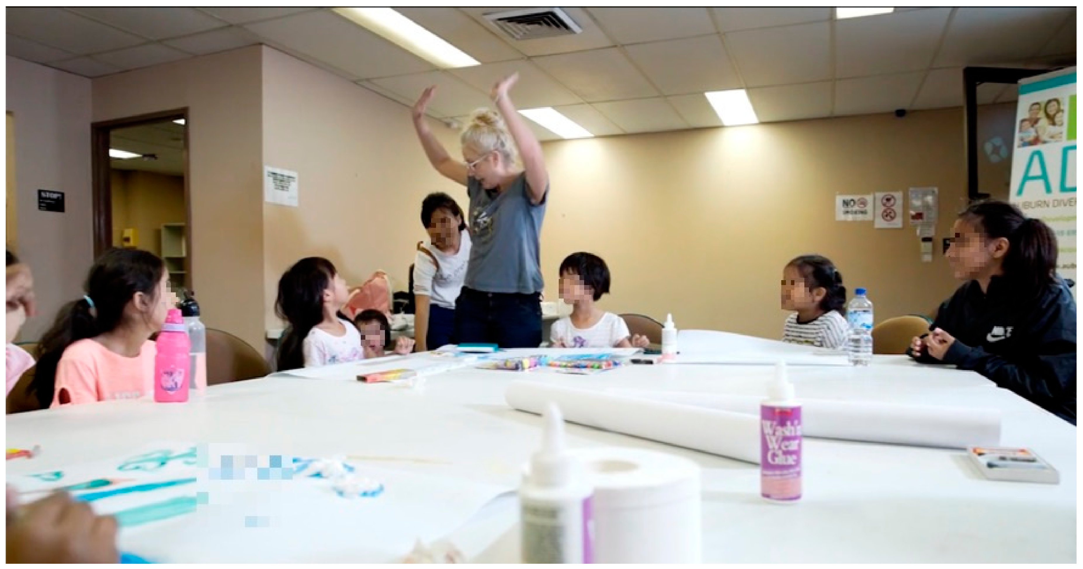 Socsci 08 00264 g001