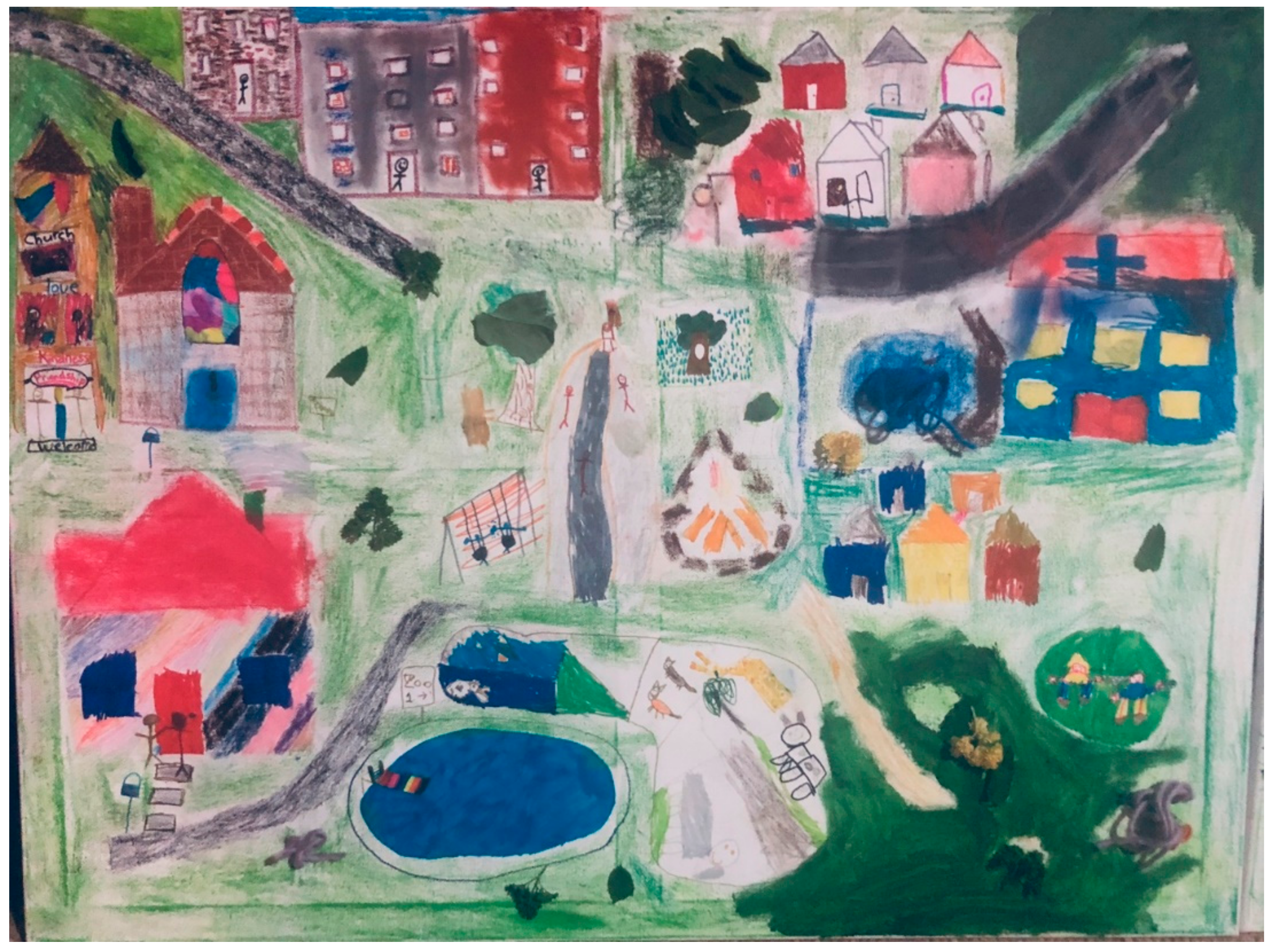 Socsci 08 00264 g004