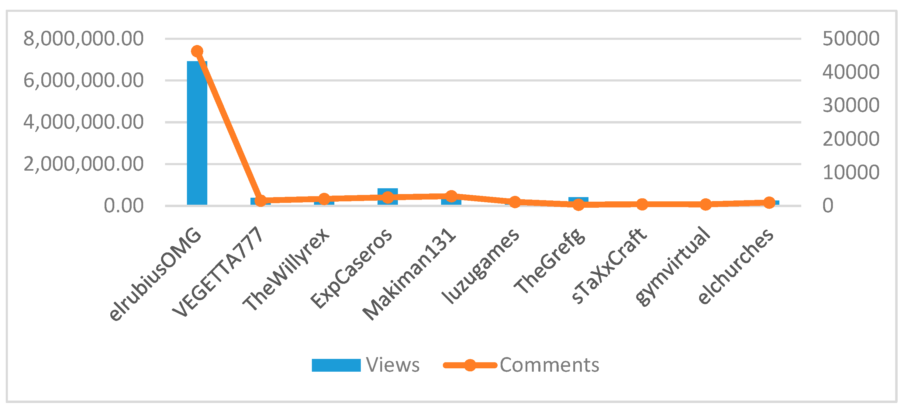 Socsci 08 00266 g001