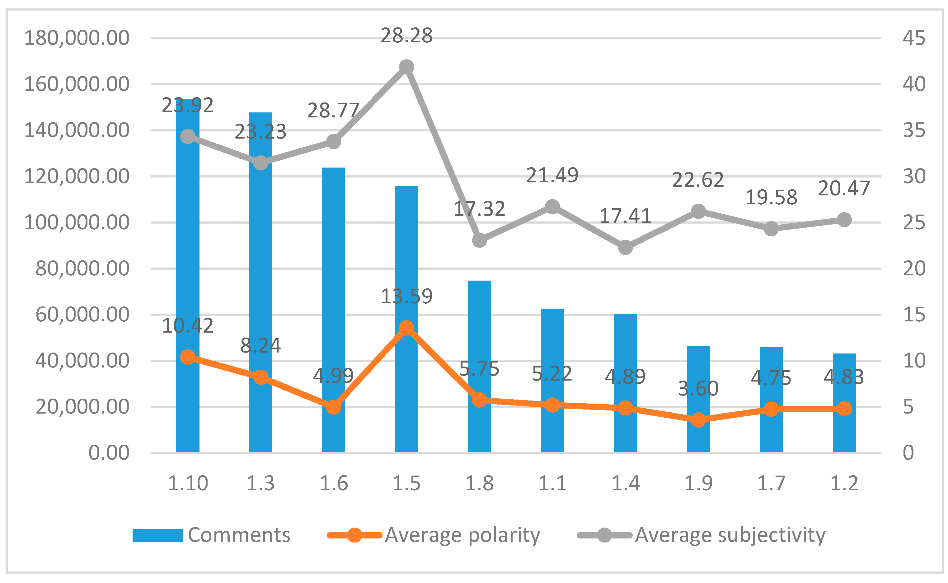 Socsci 08 00266 g002