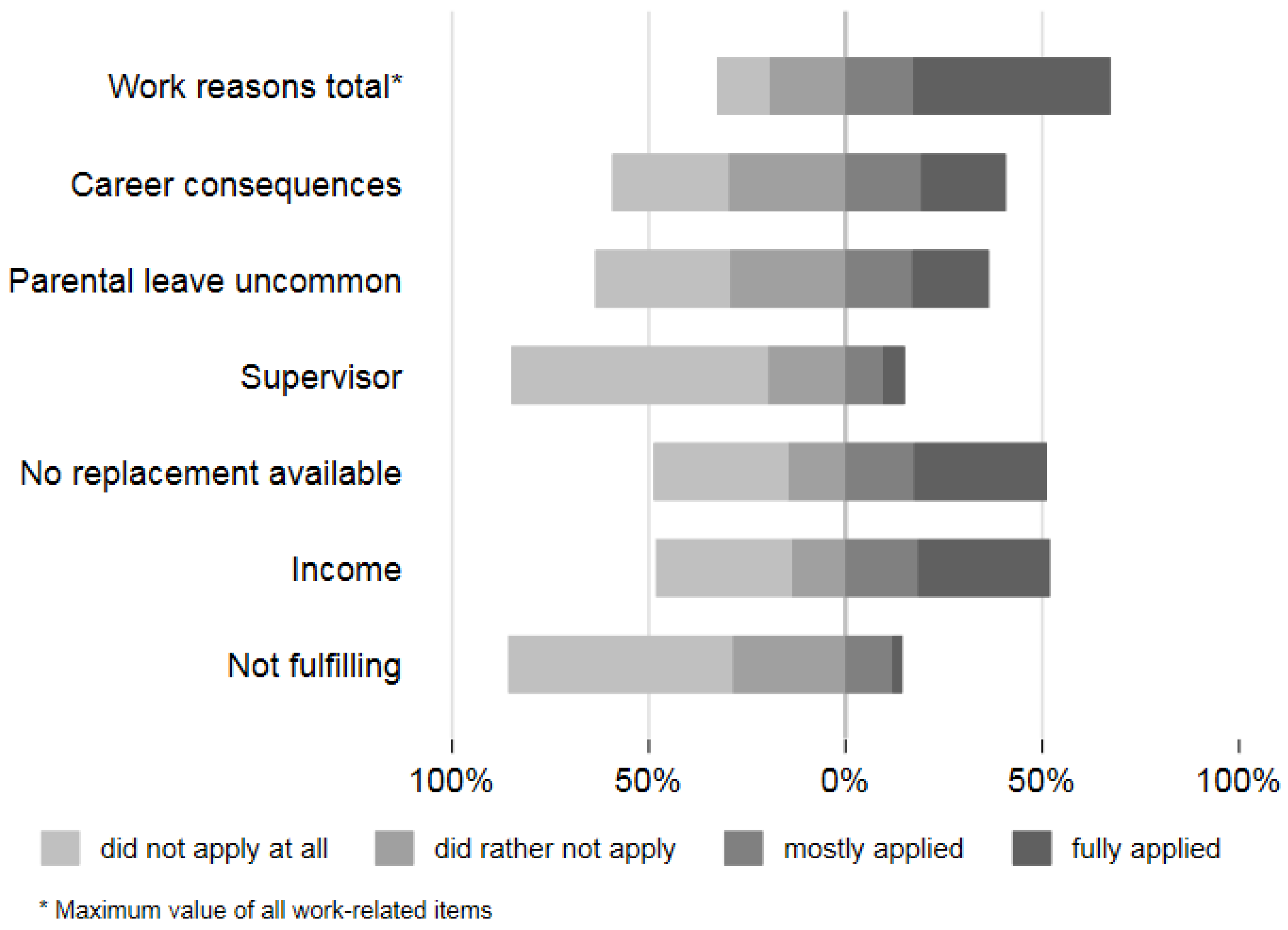 Socsci 08 00270 g001
