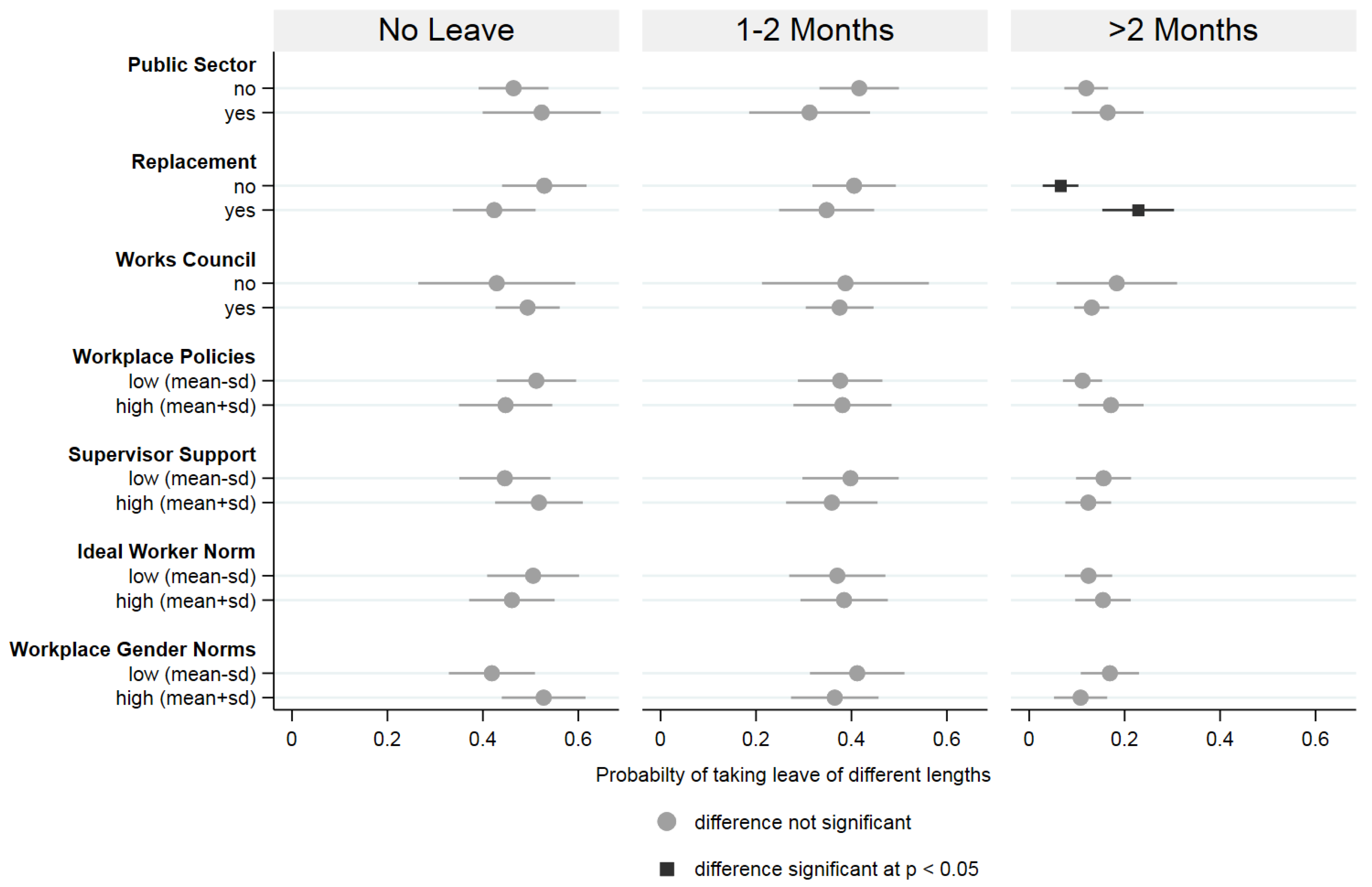 Socsci 08 00270 g003