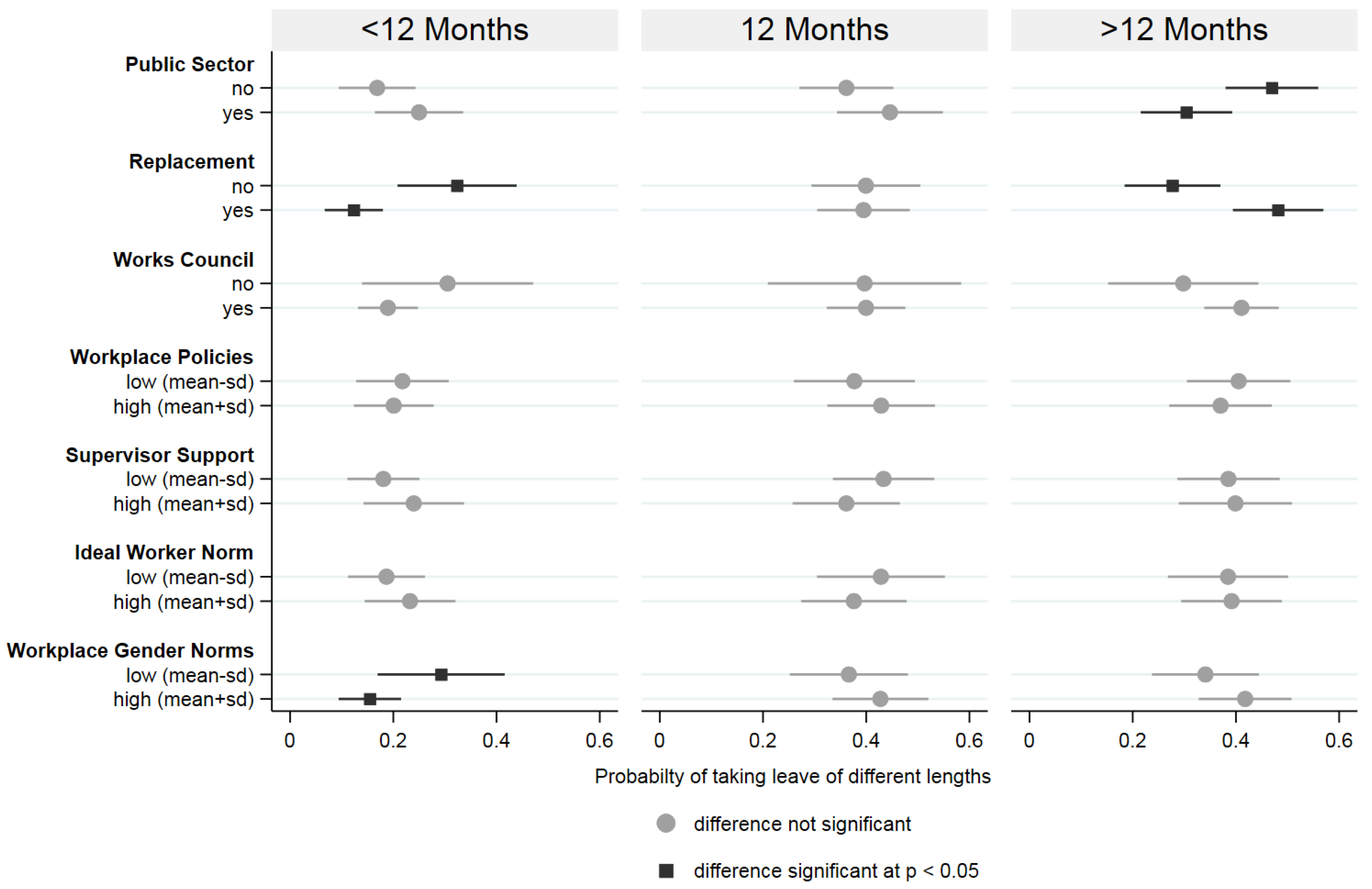 Socsci 08 00270 g004