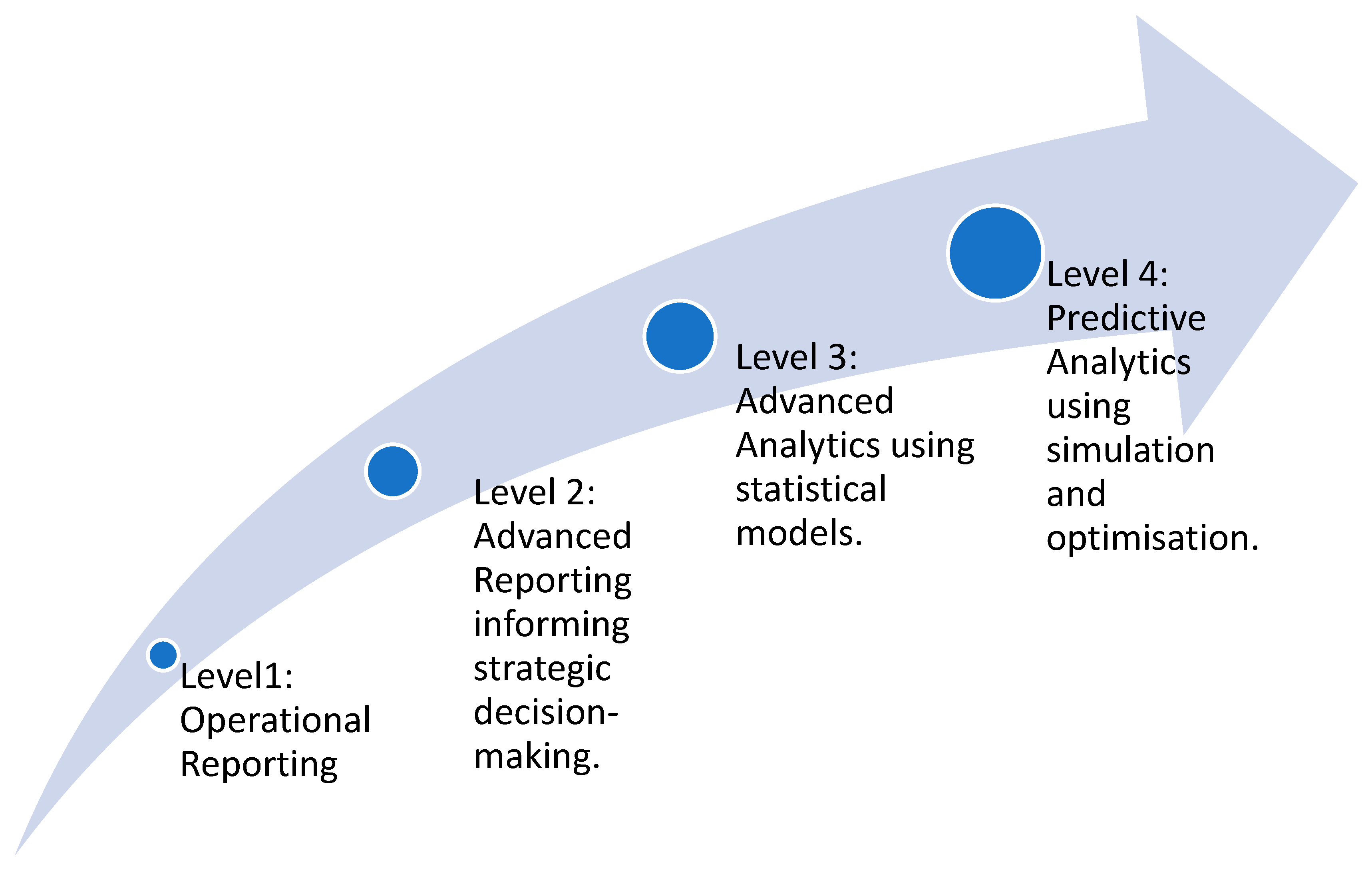 Socsci 08 00273 g002