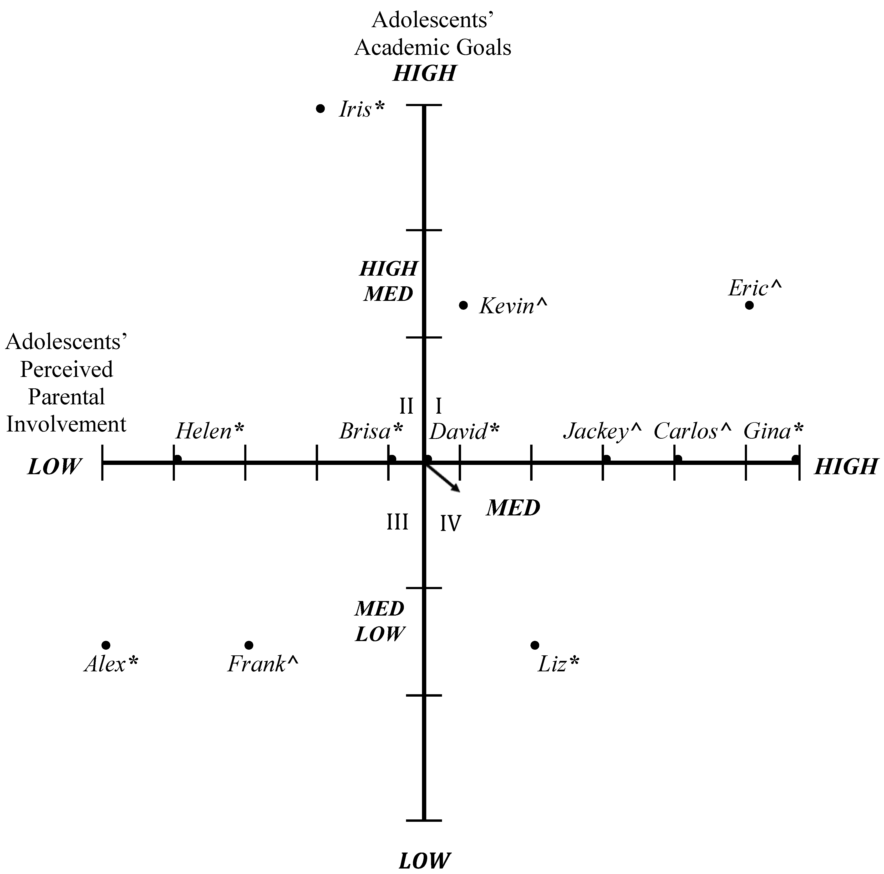 Socsci 08 00275 g002