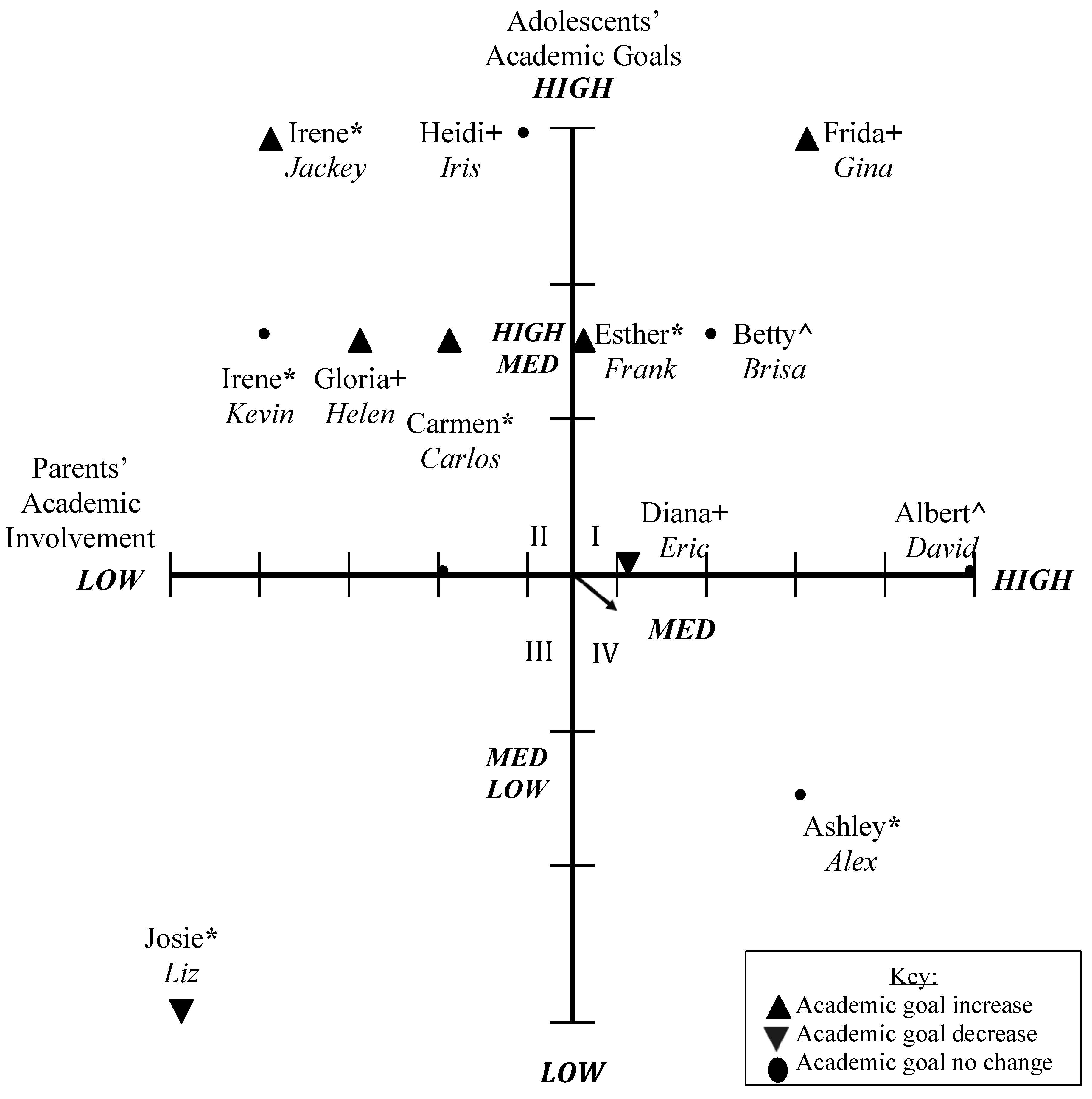 Socsci 08 00275 g003