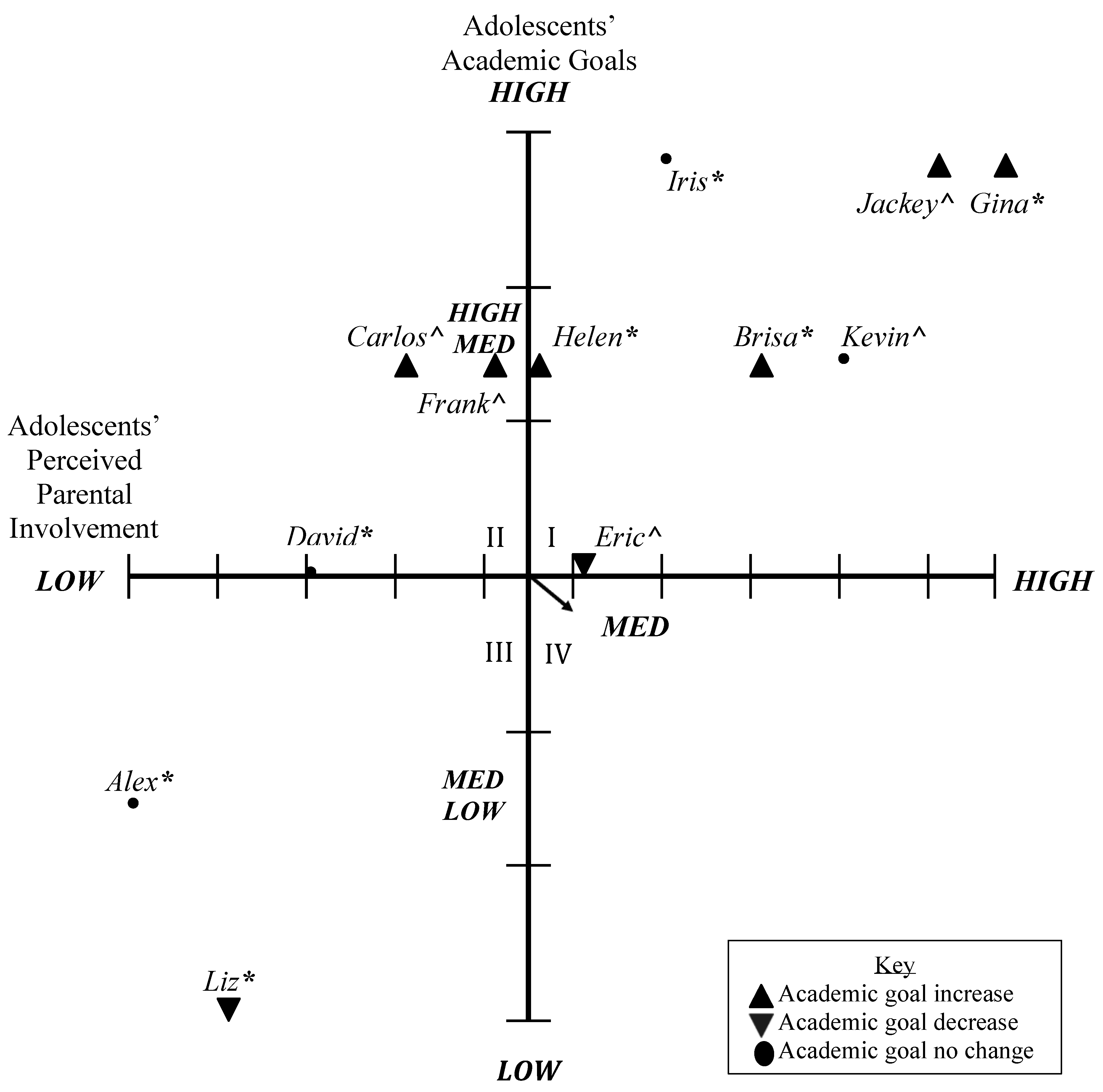 Socsci 08 00275 g004