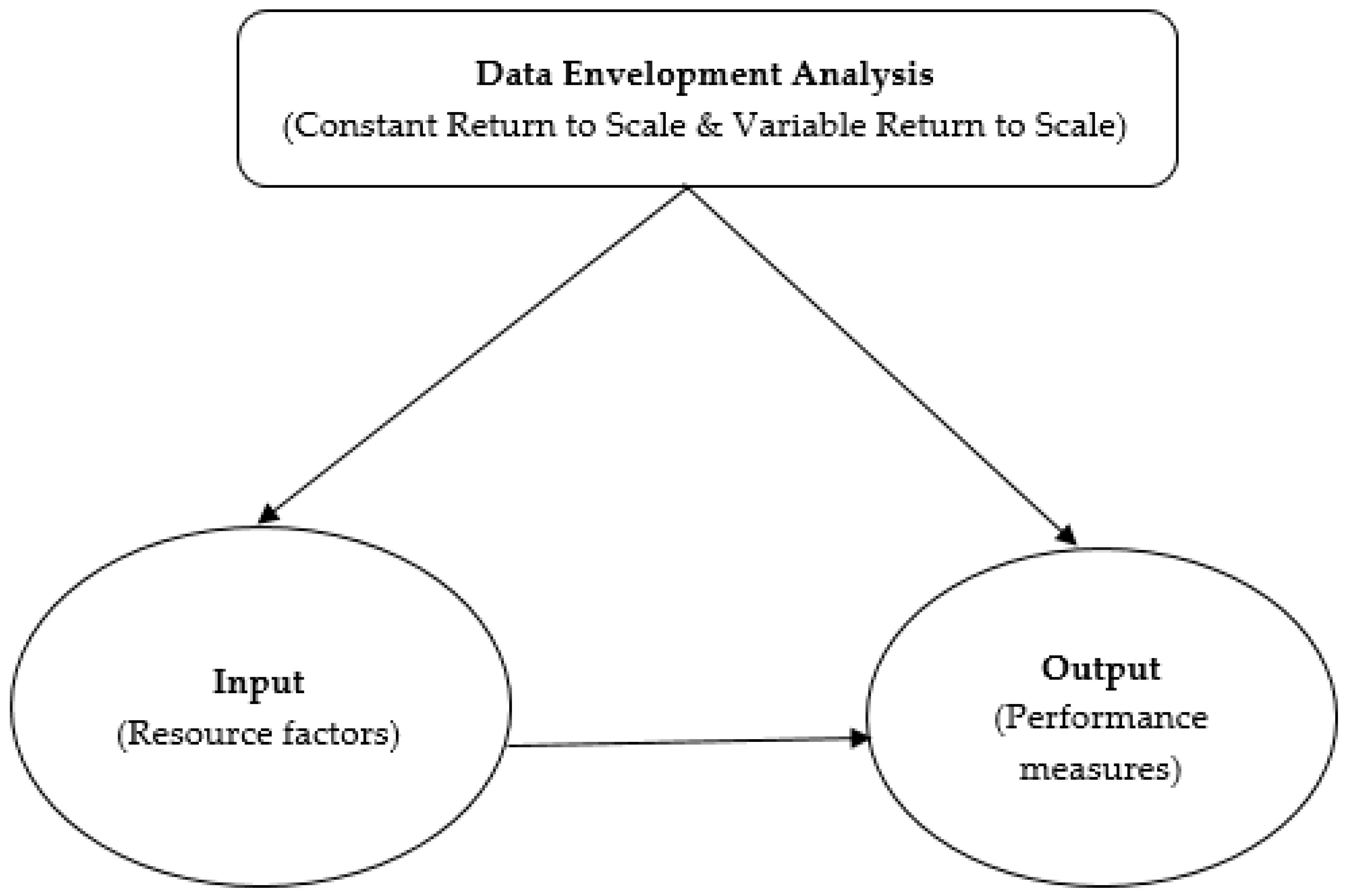 Socsci 08 00286 g001