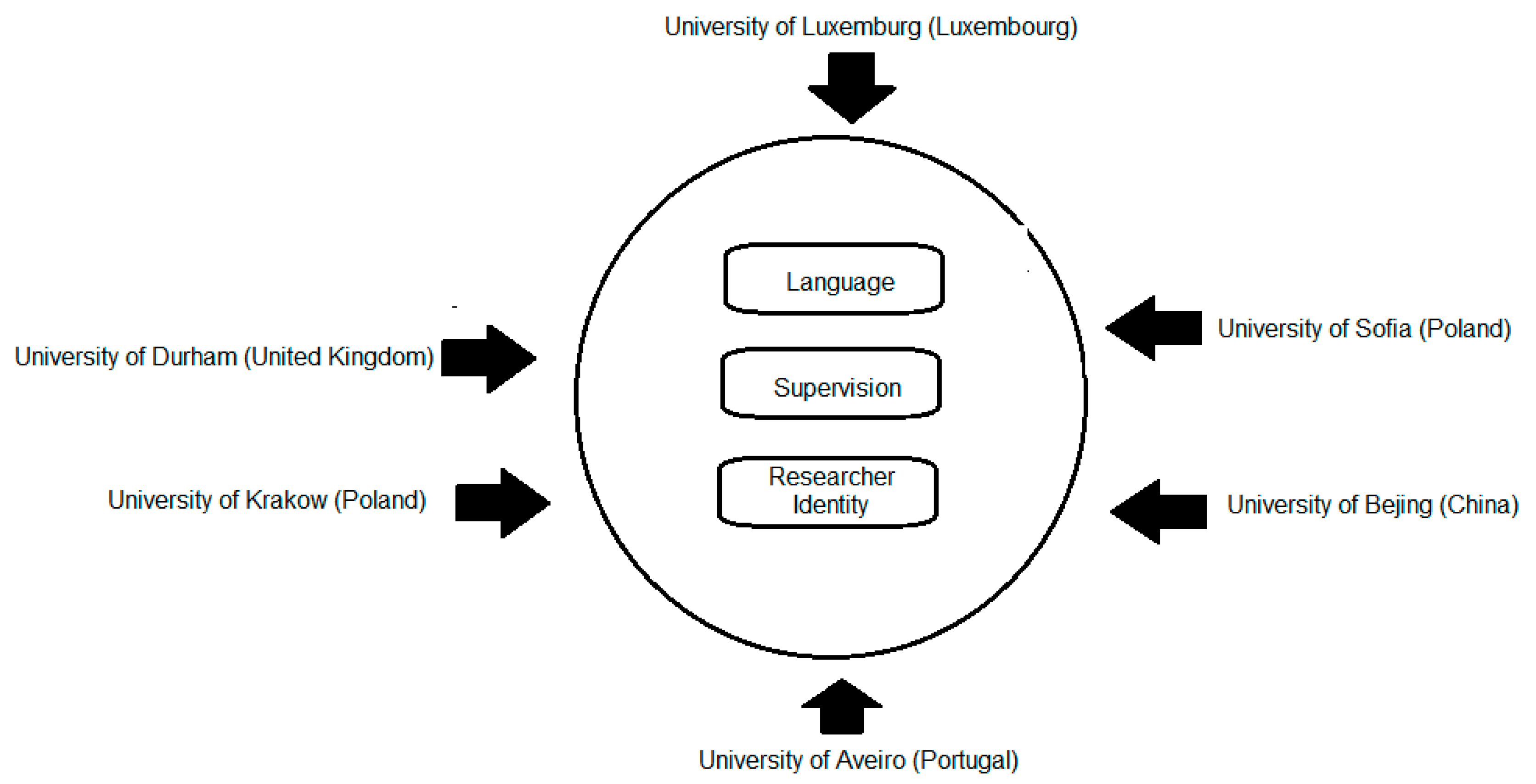 Socsci 08 00303 g001
