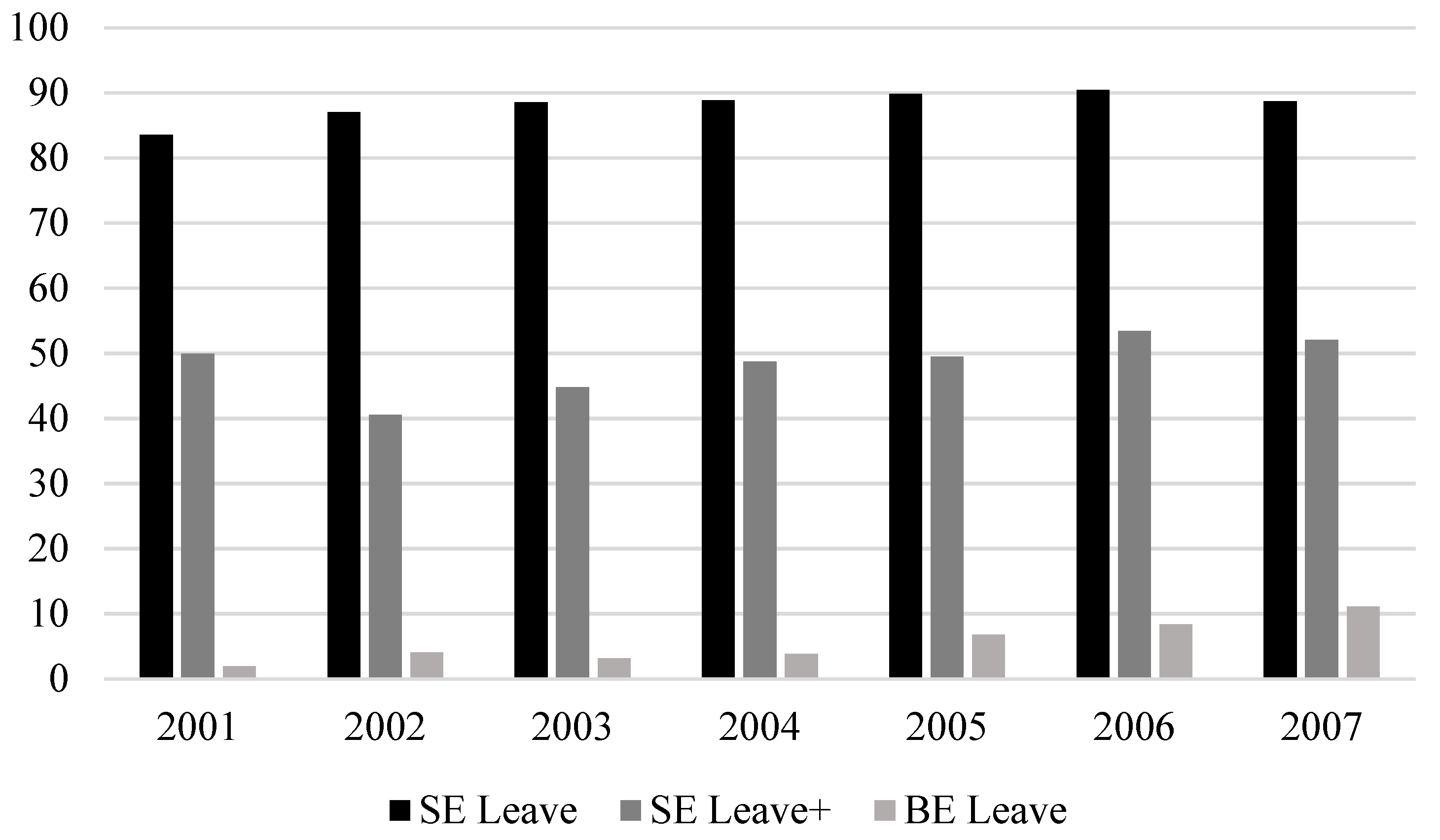 Socsci 08 00312 g001