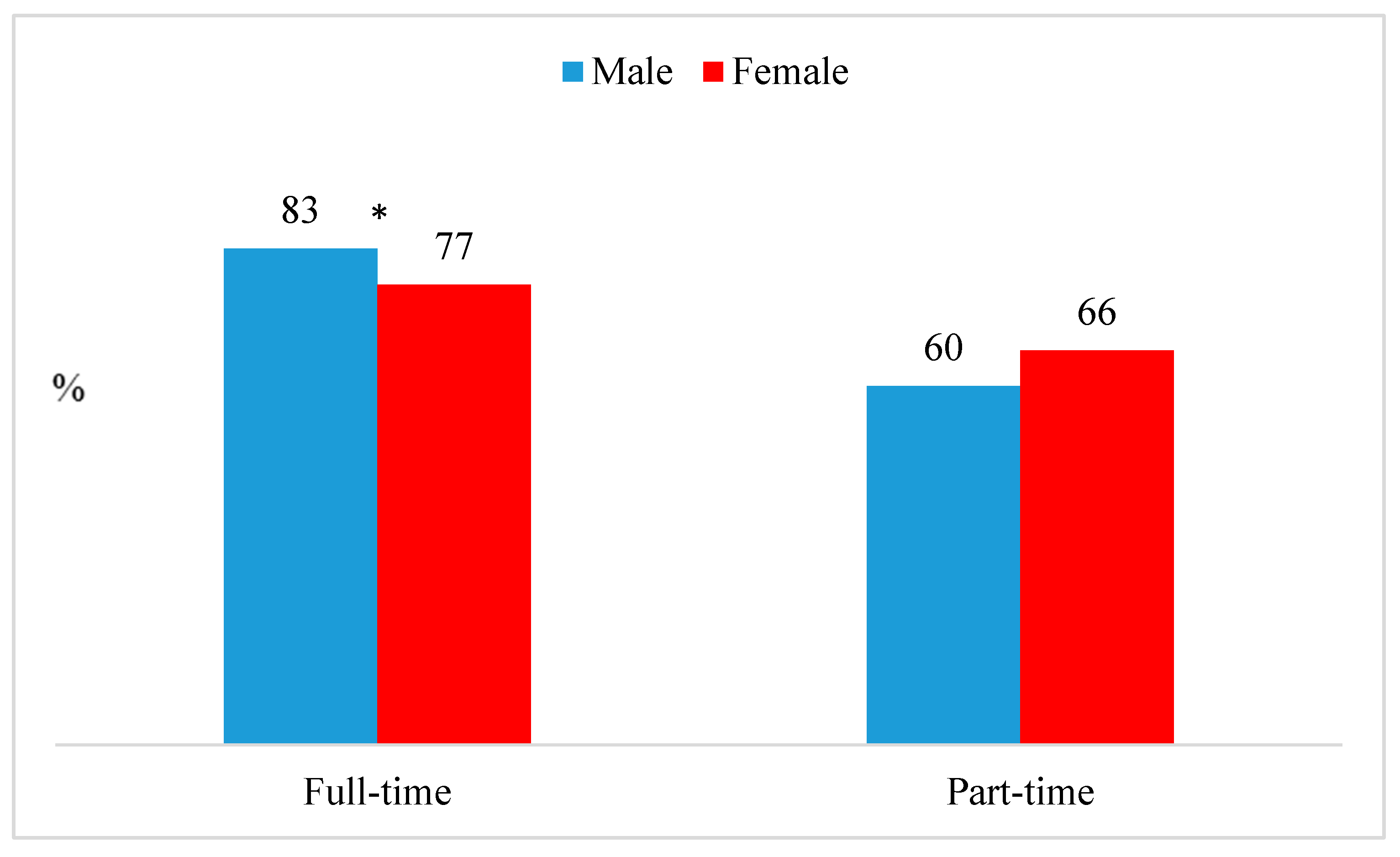 Socsci 08 00317 g004