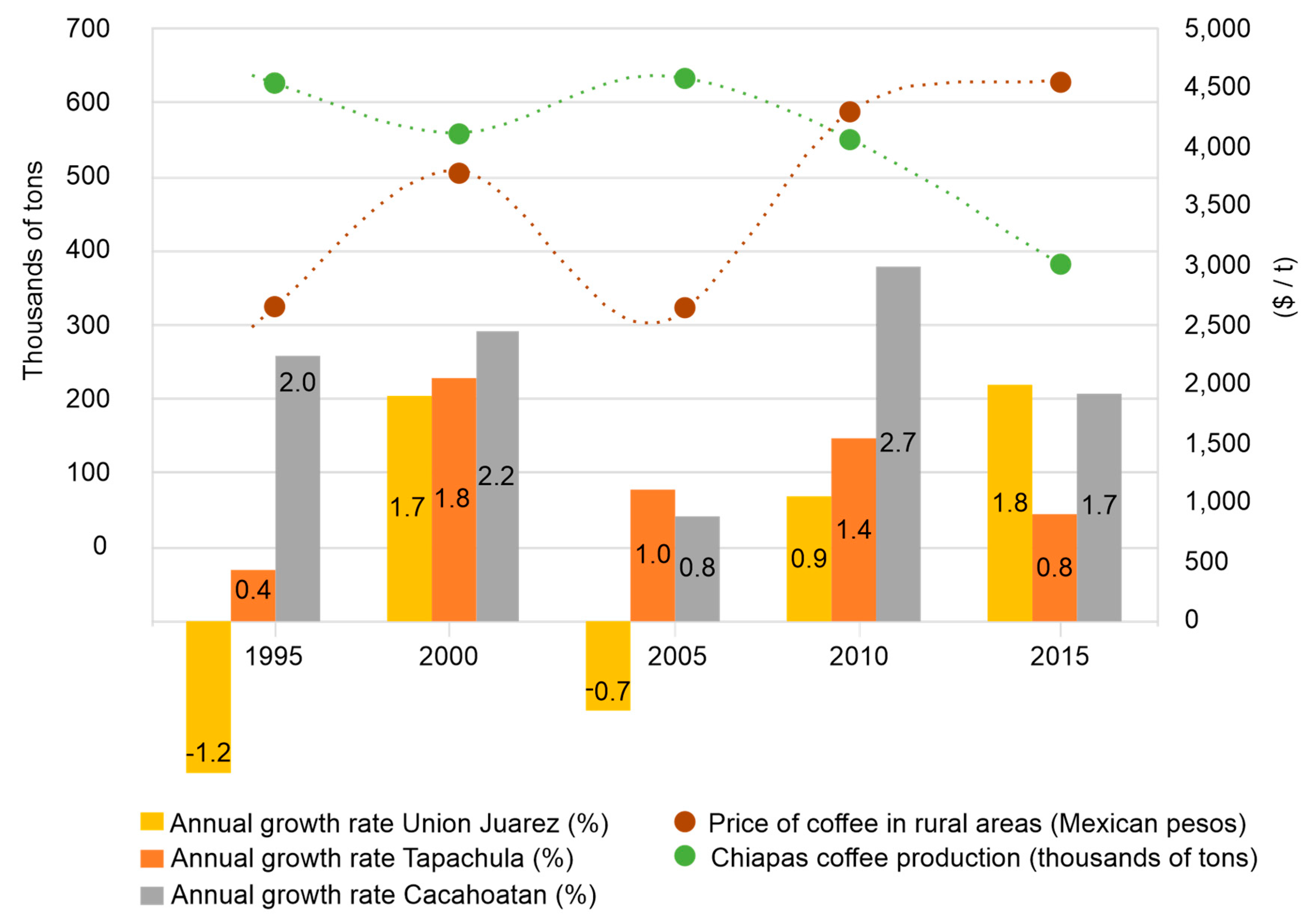 Socsci 08 00323 g004