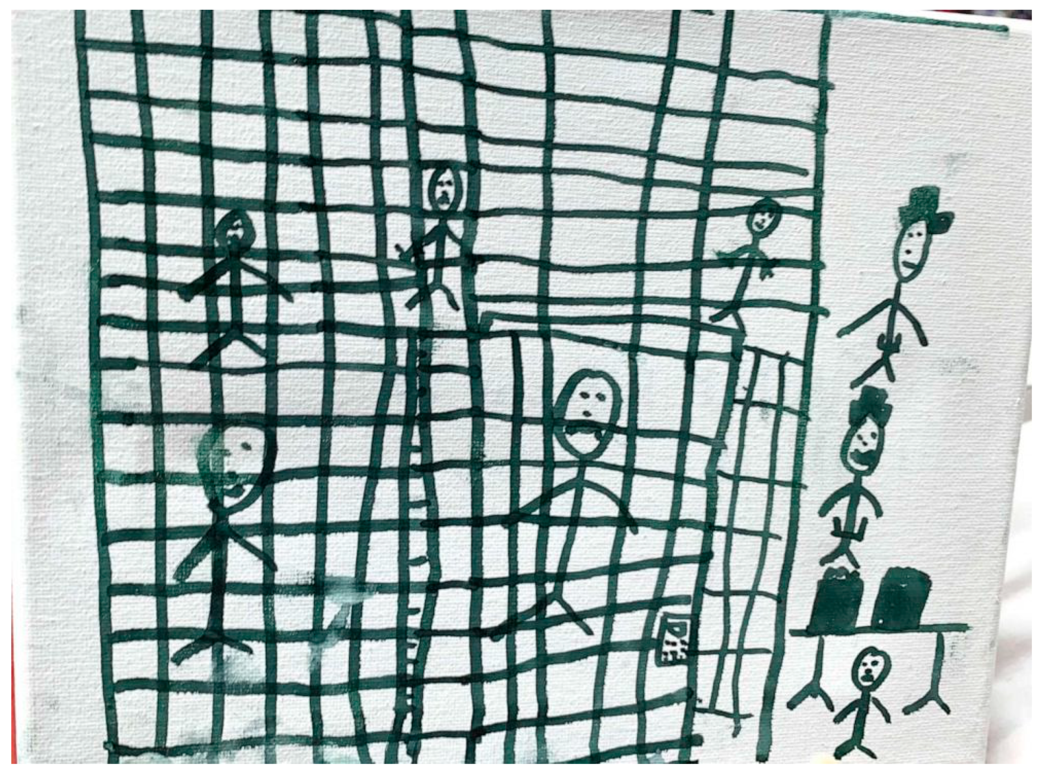 Socsci 09 00005 g005