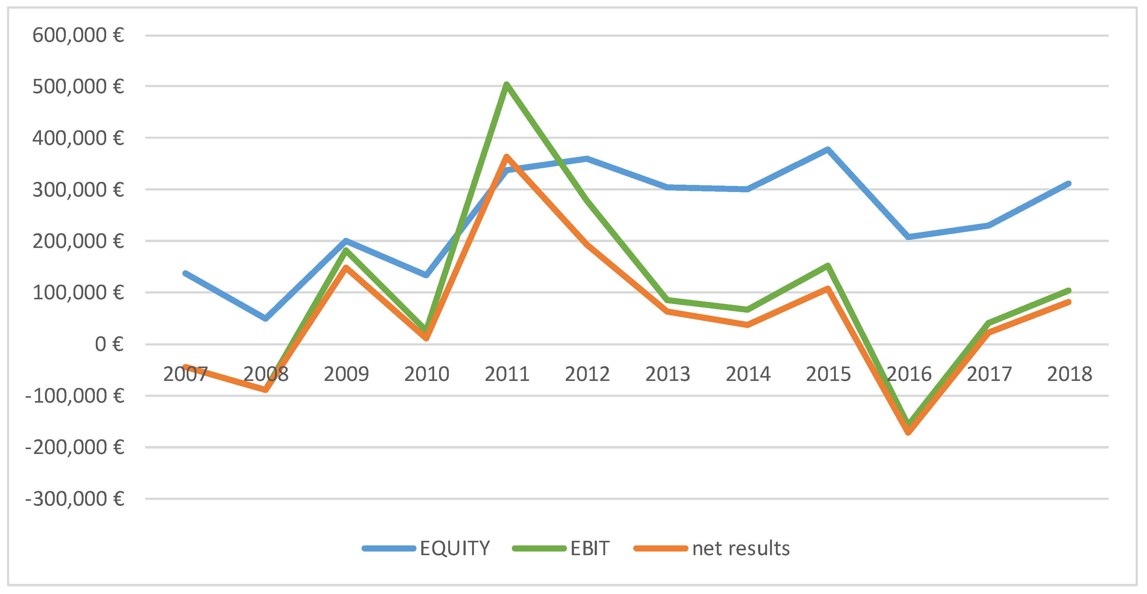 Socsci 09 00007 g003