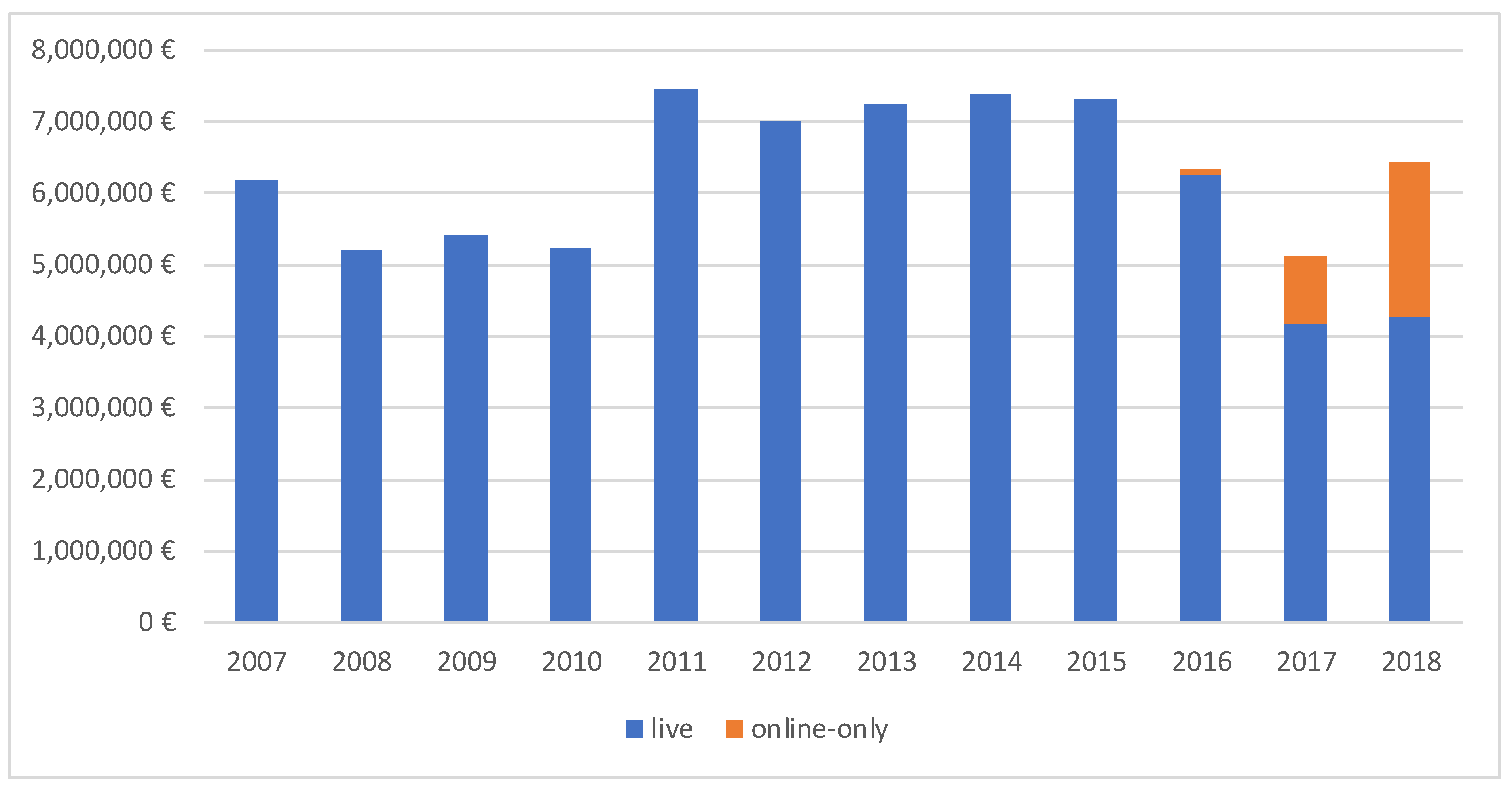Socsci 09 00007 g005