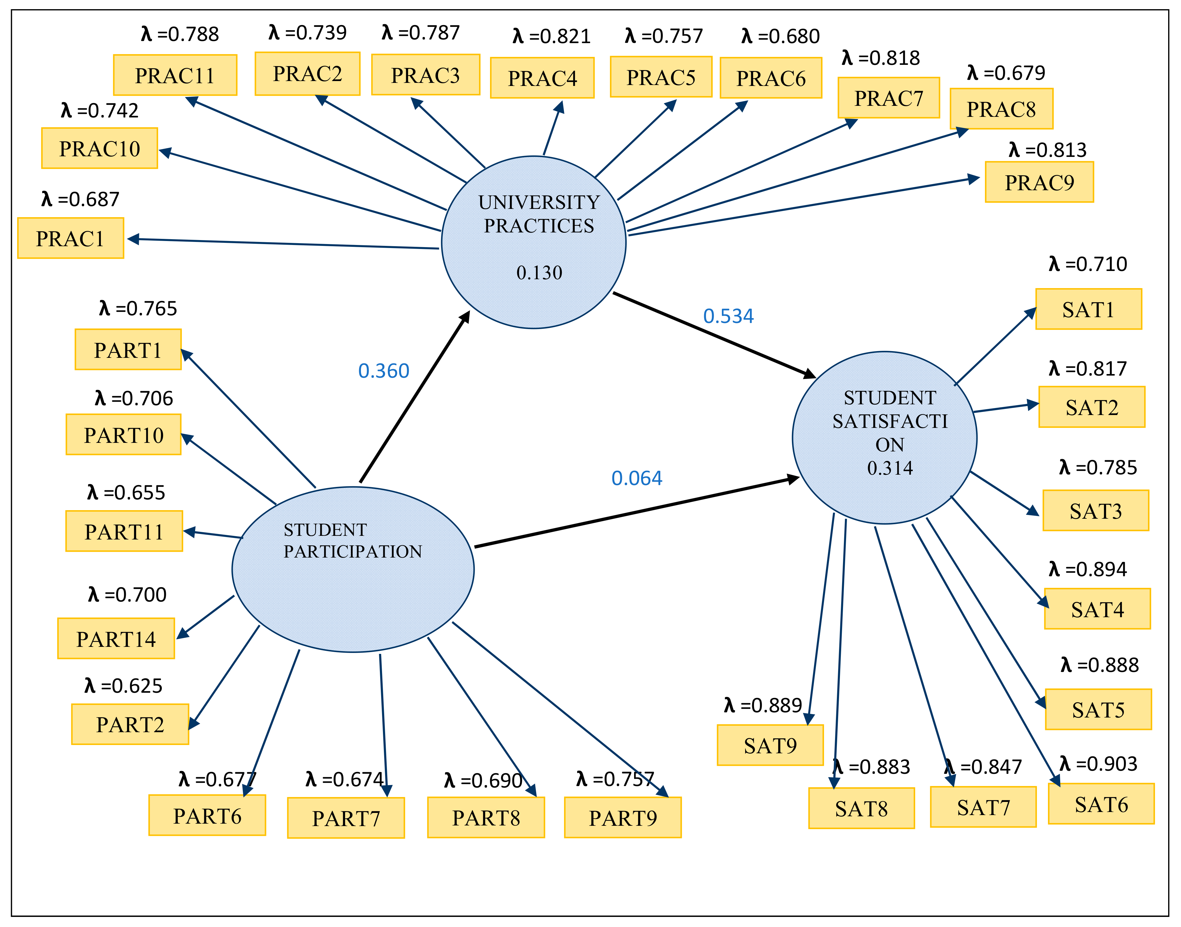 Socsci 09 00008 g002 Socsci 09 00008 g002