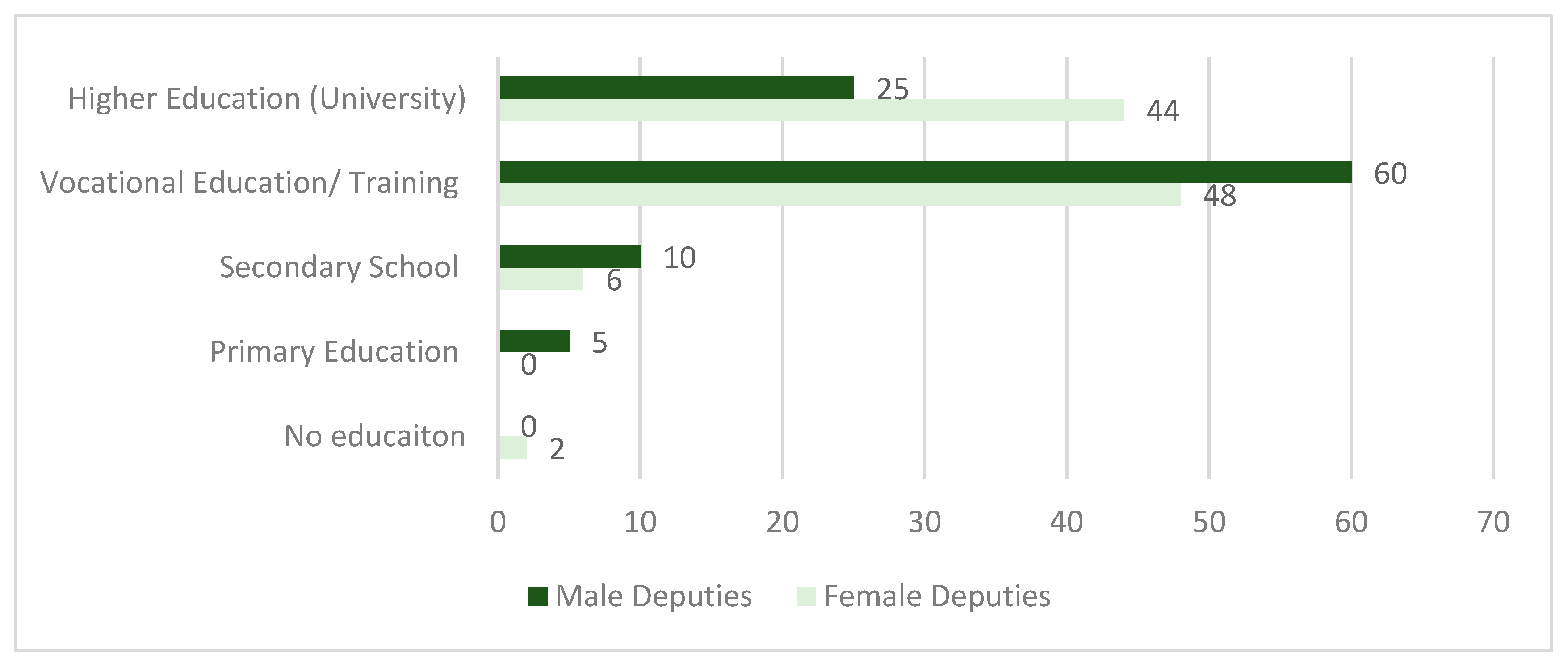 Socsci 09 00014 g004