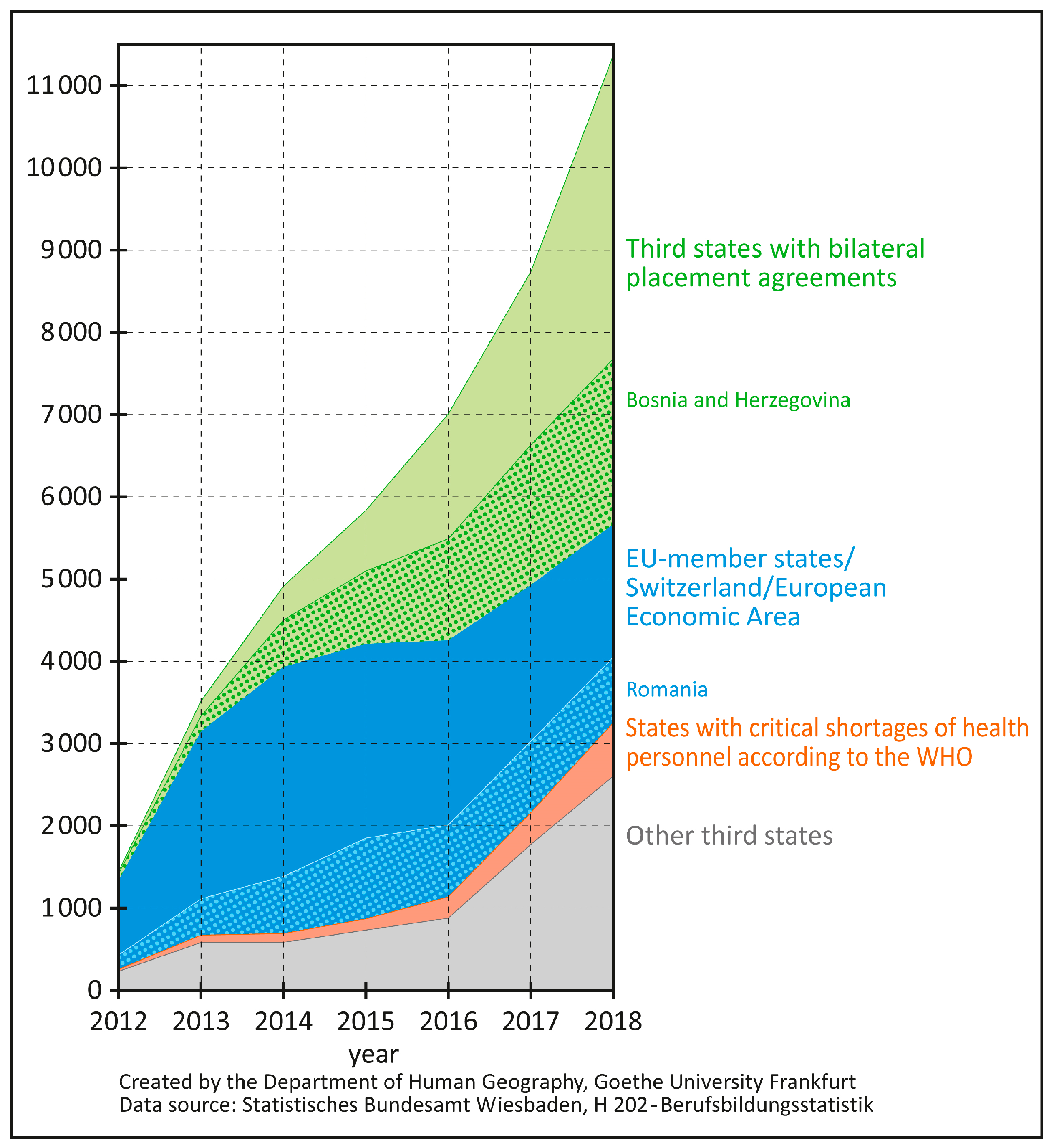 Socsci 09 00019 g001