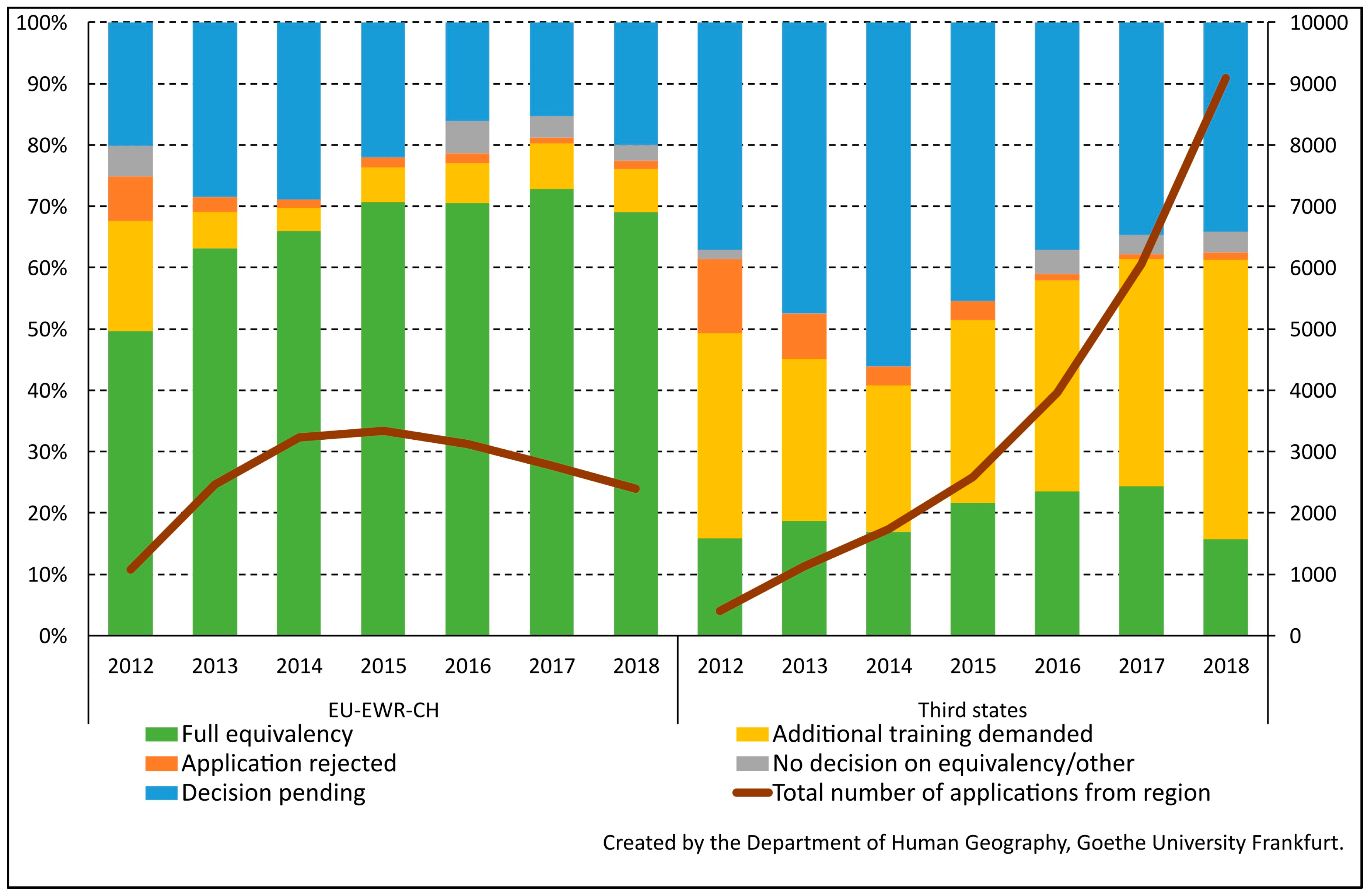 Socsci 09 00019 g003