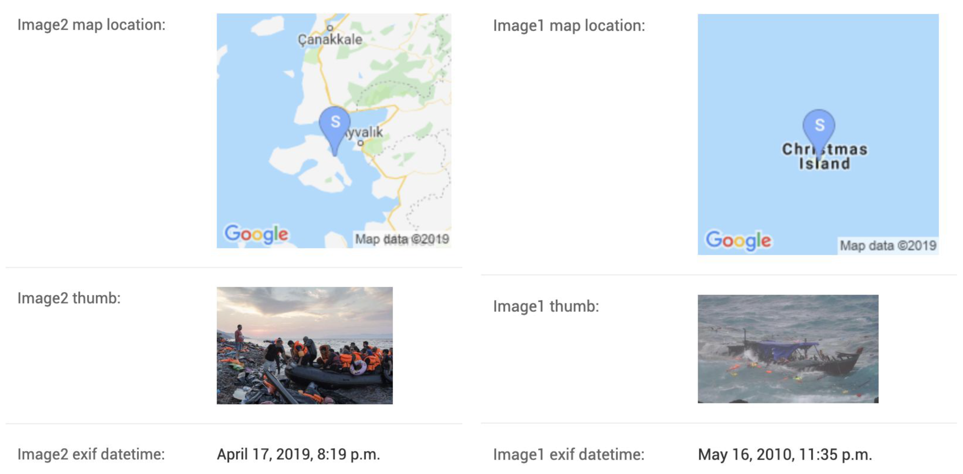 Socsci 09 00021 g005