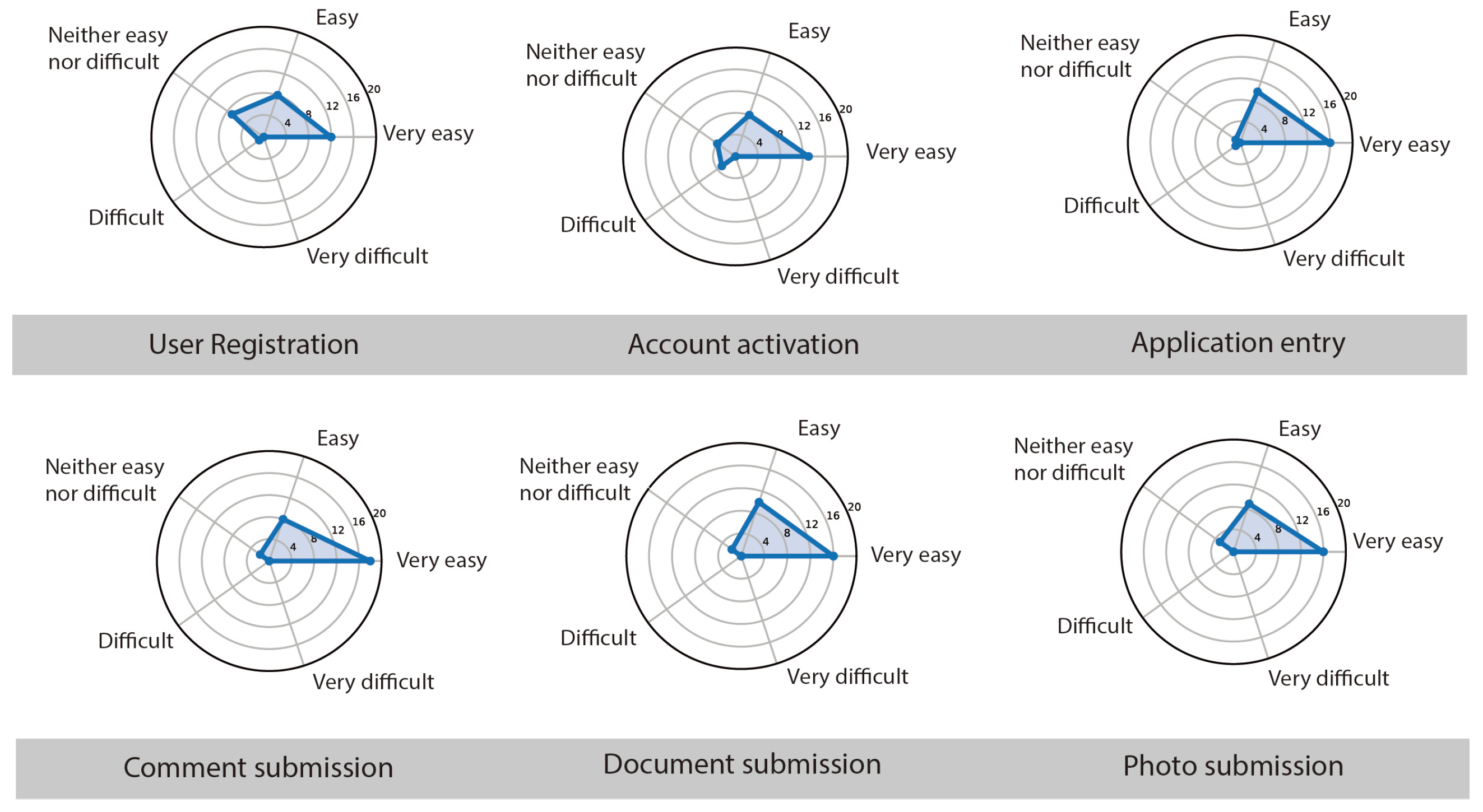 Socsci 09 00021 g008