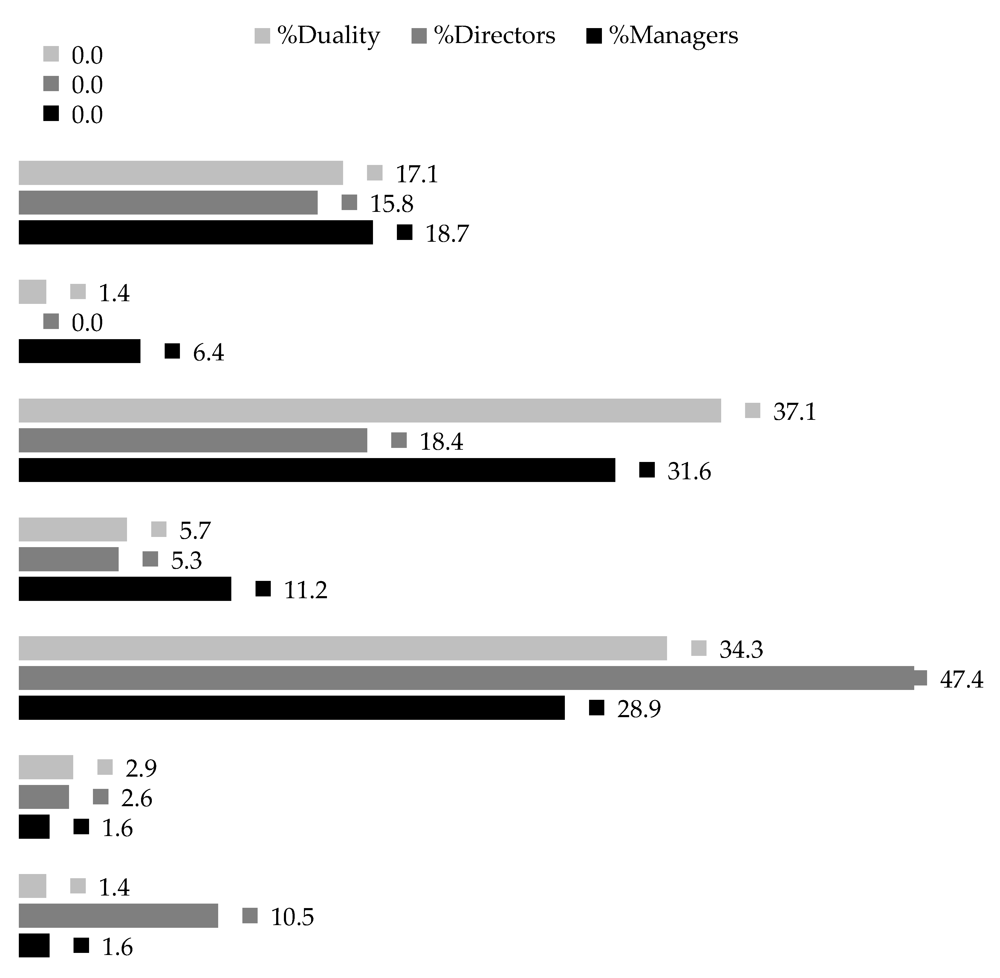 Socsci 09 00036 g002 Socsci 09 00036 g002