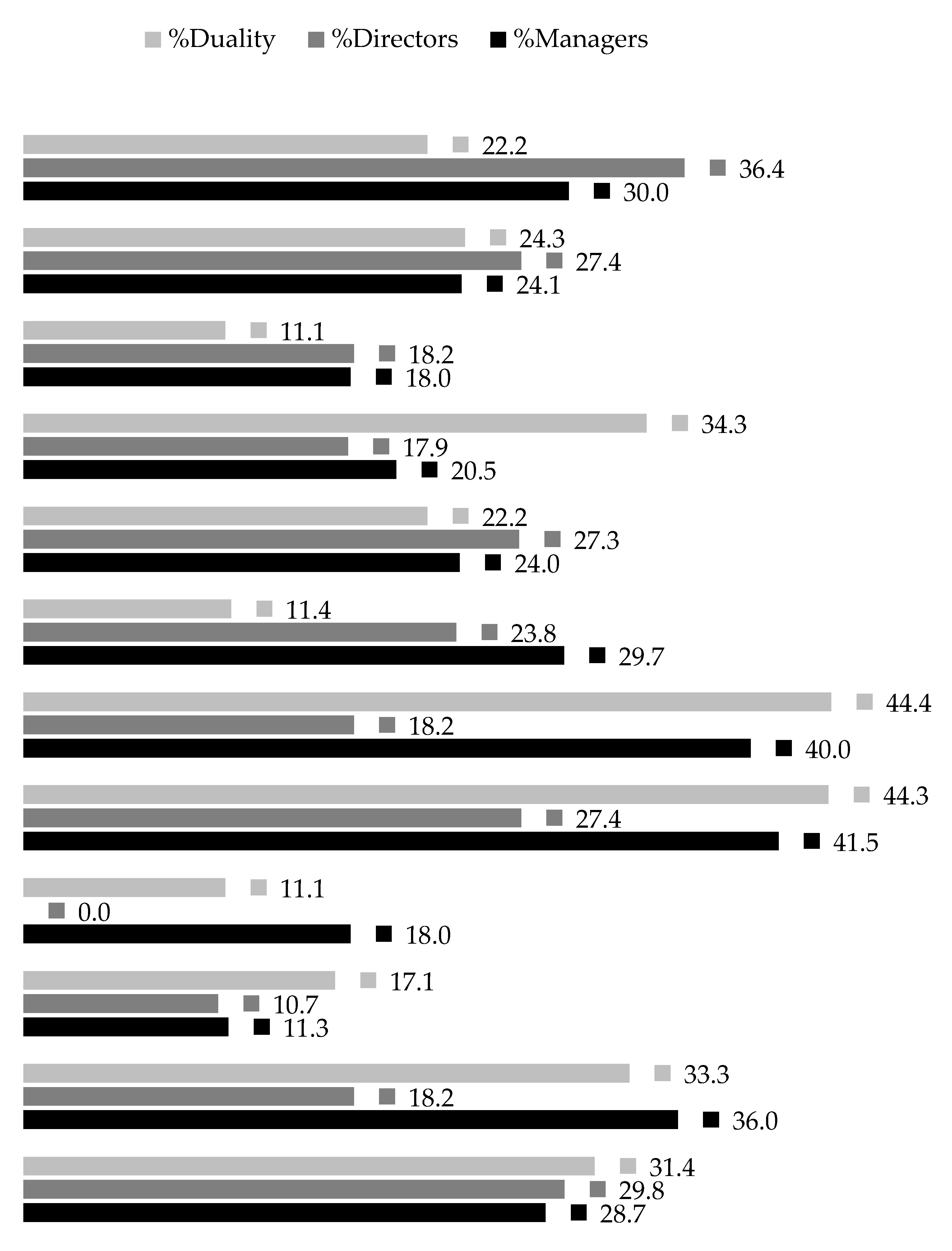 Socsci 09 00036 g003 Socsci 09 00036 g003