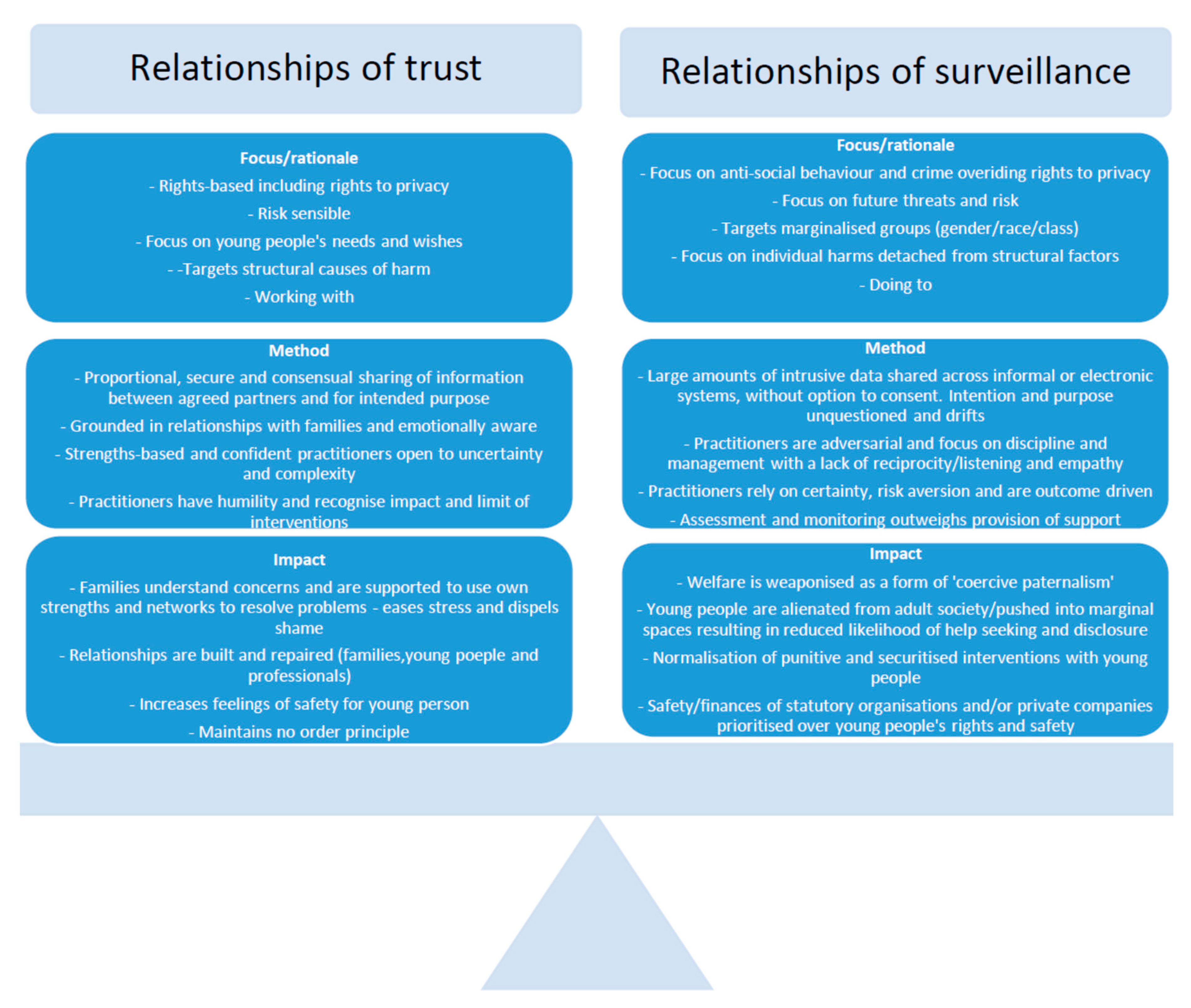Socsci 09 00037 g001