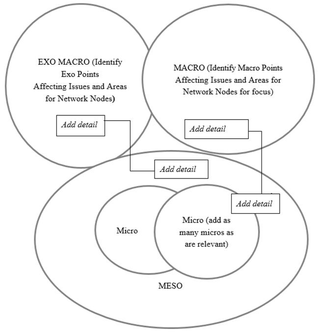 Socsci 09 00043 i002 Socsci 09 00043 i002