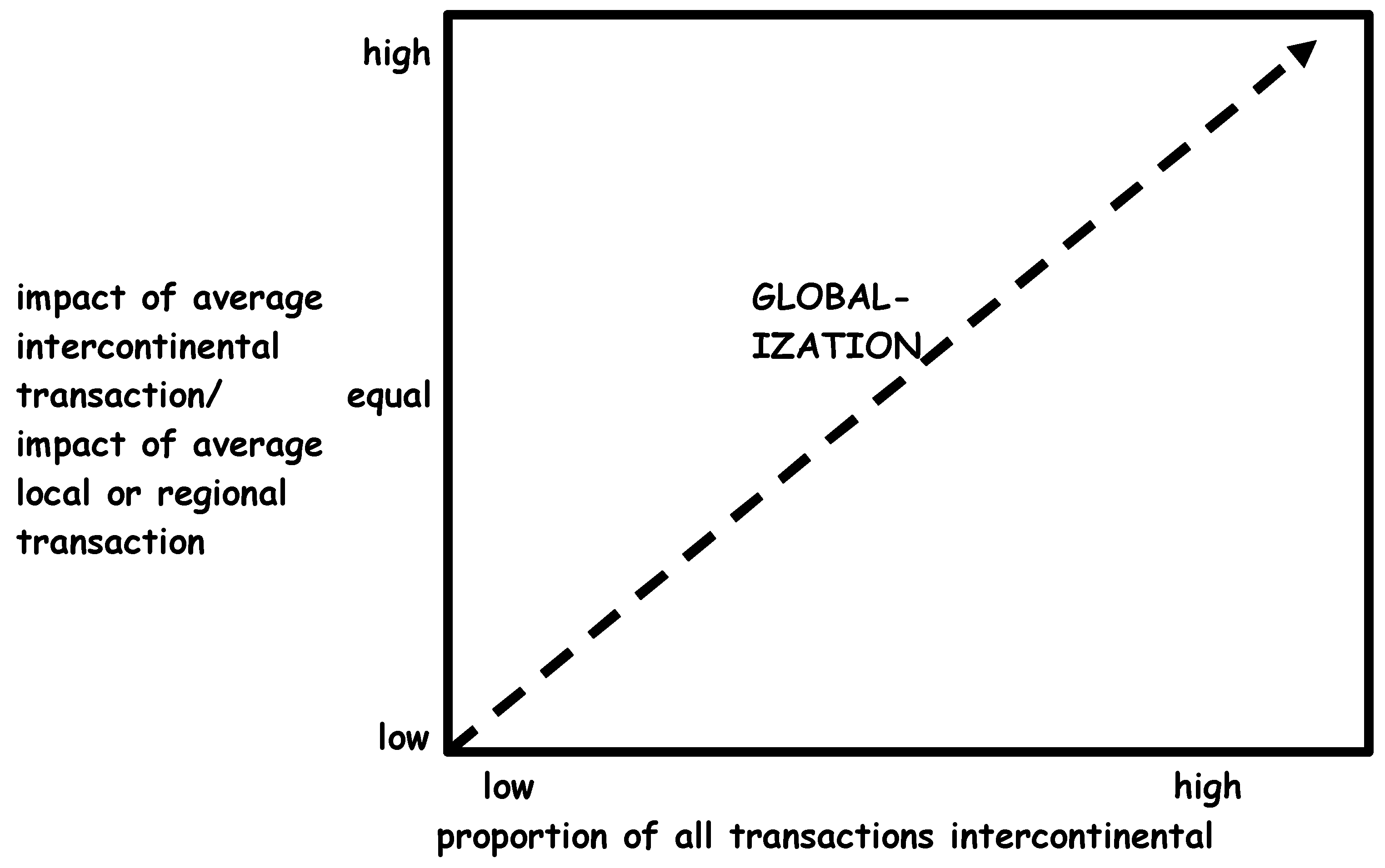 Socsci 09 00061 g001