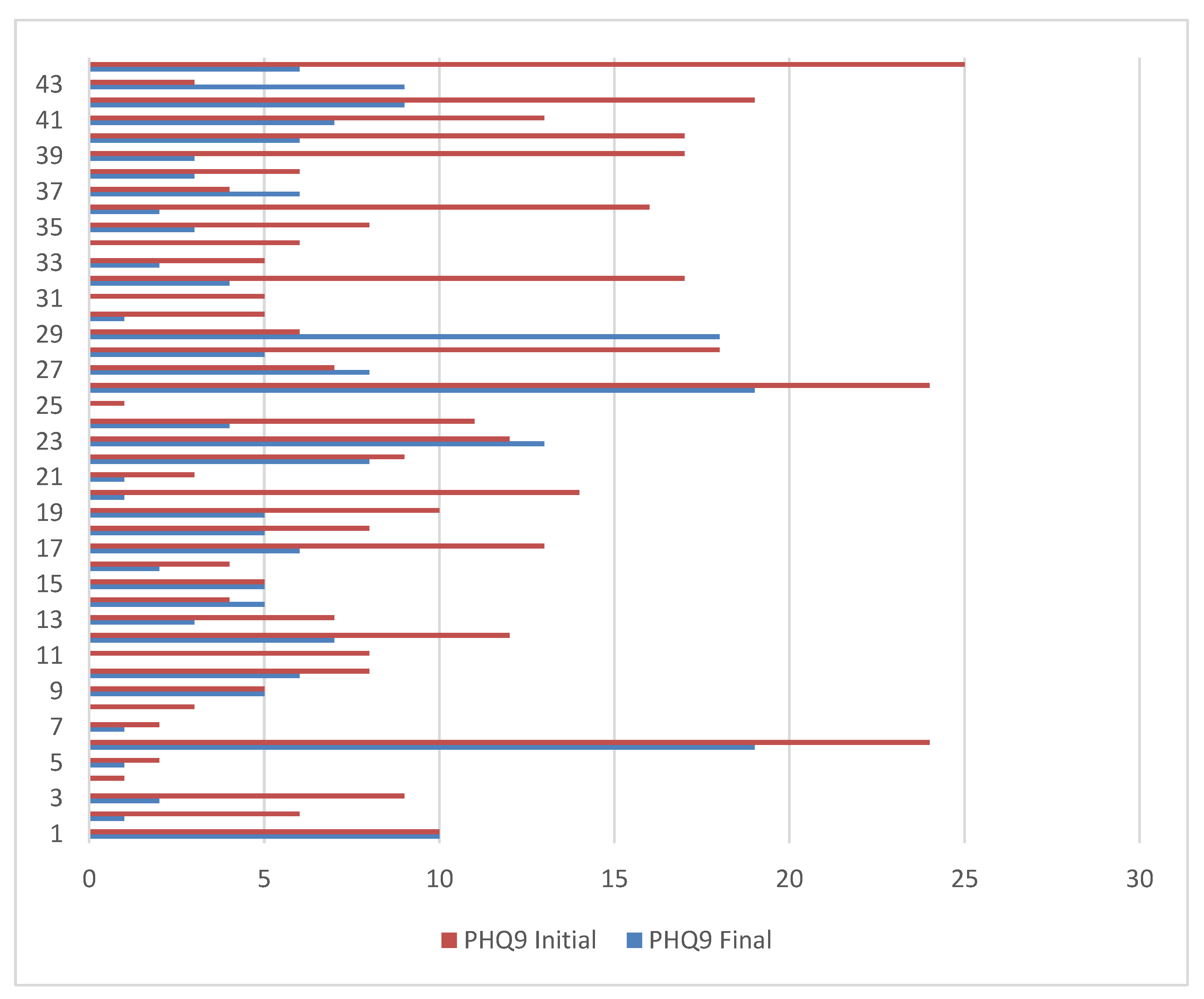 Socsci 09 00063 g001 Socsci 09 00063 g001